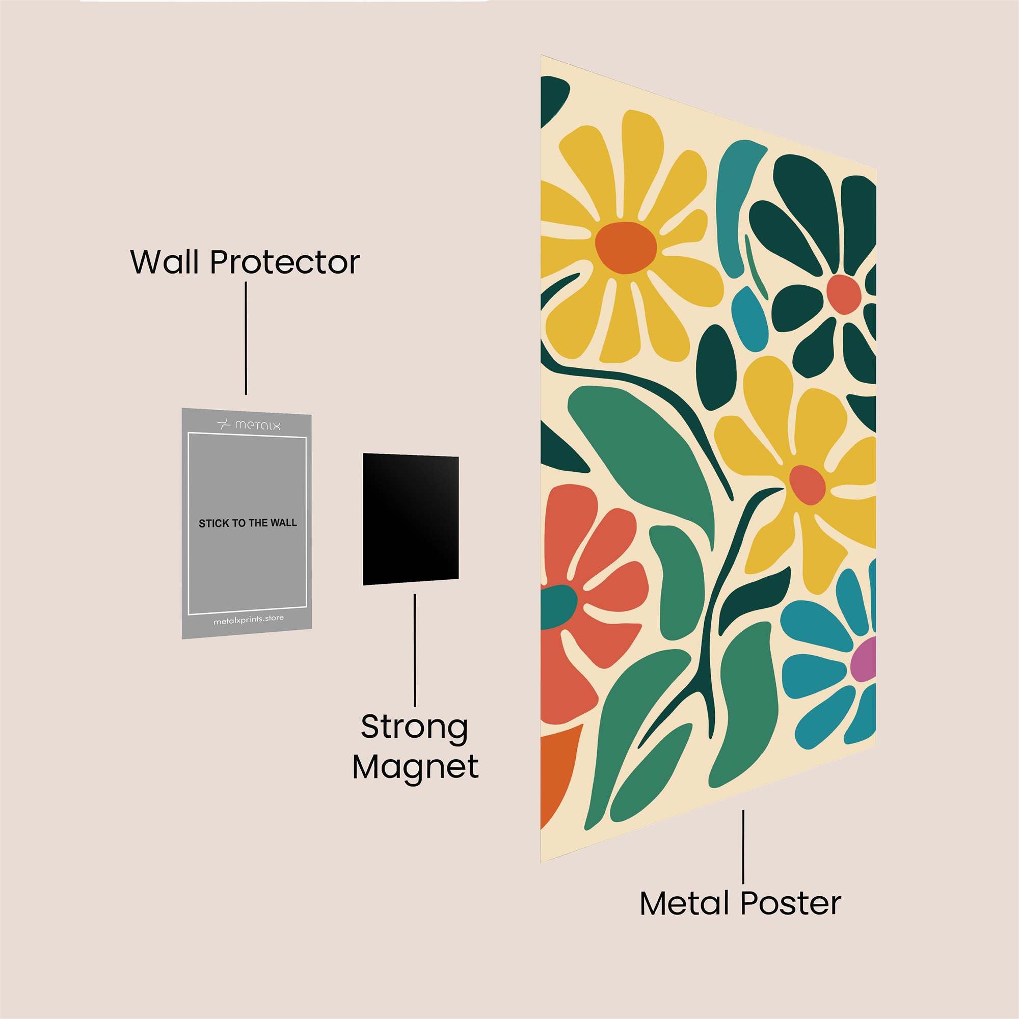 Floral Fiesta Safe Wall Magnetic / M
