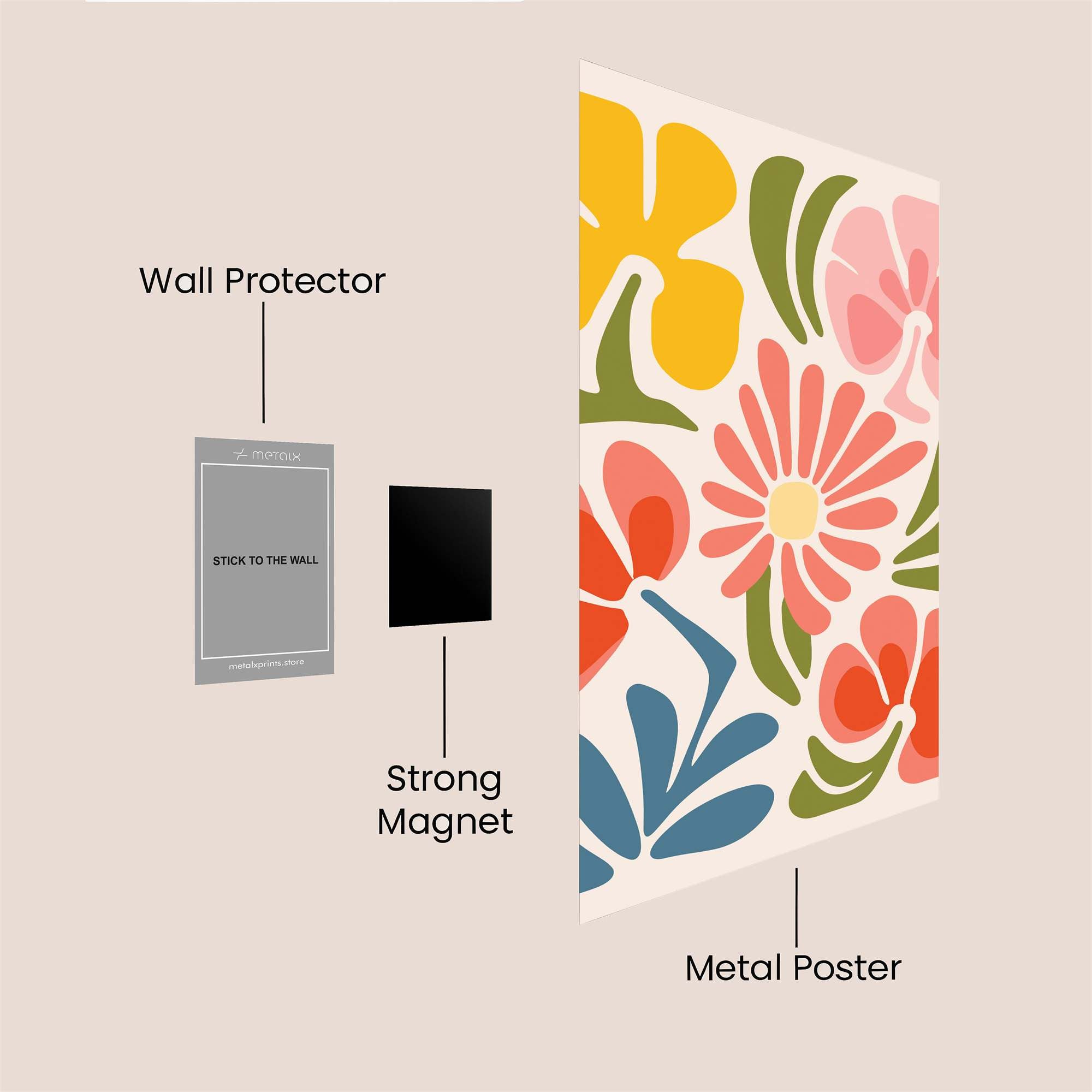 Floral Bliss Safe Wall Magnetic / M