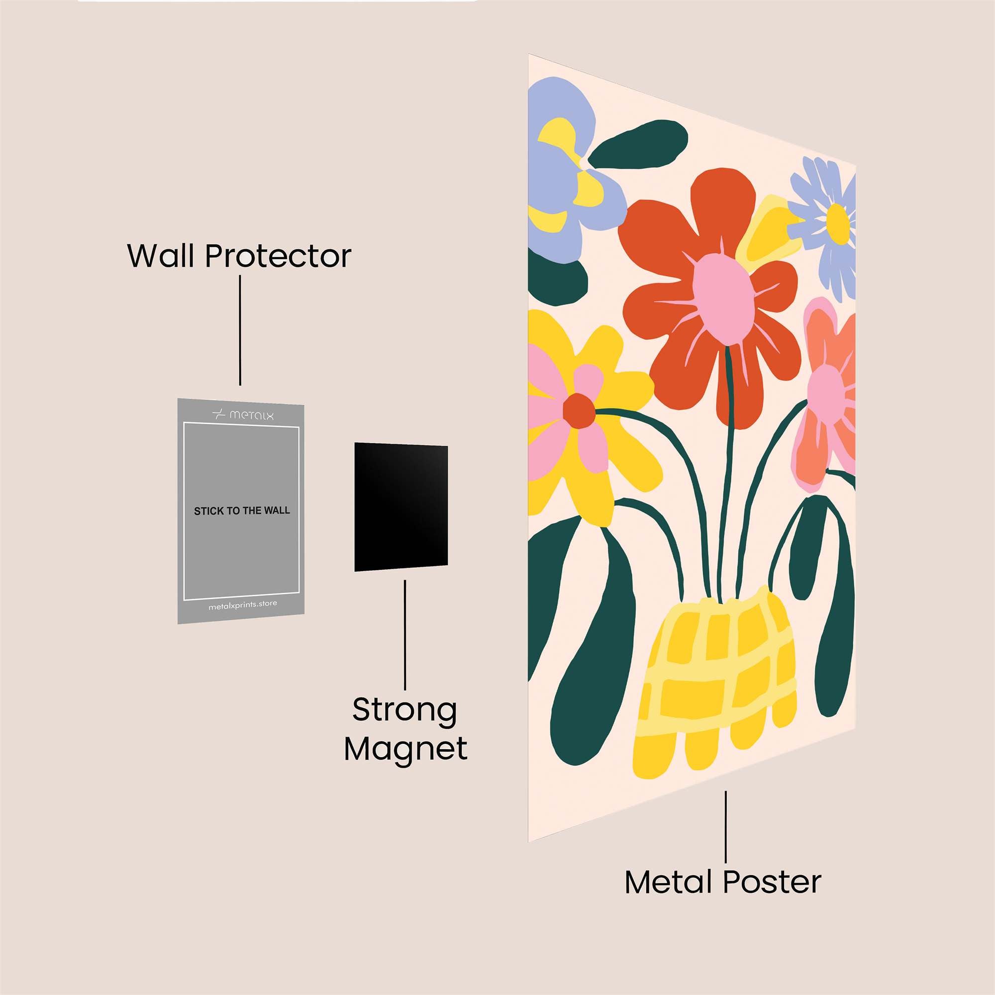 Floral Joy Safe Wall Magnetic / M