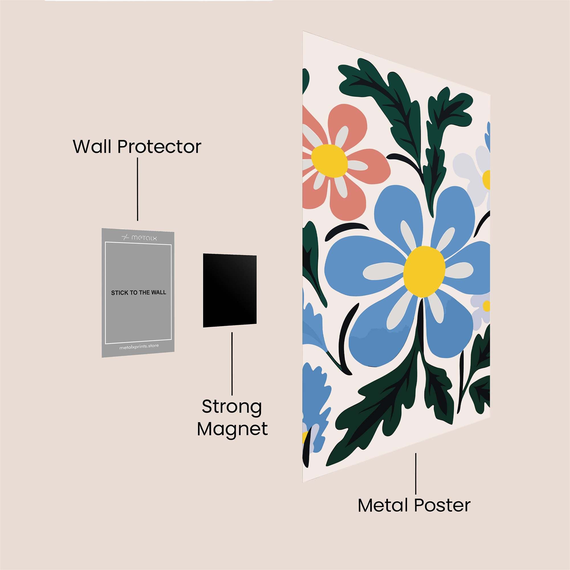 Floral Bliss Safe Wall Magnetic / M