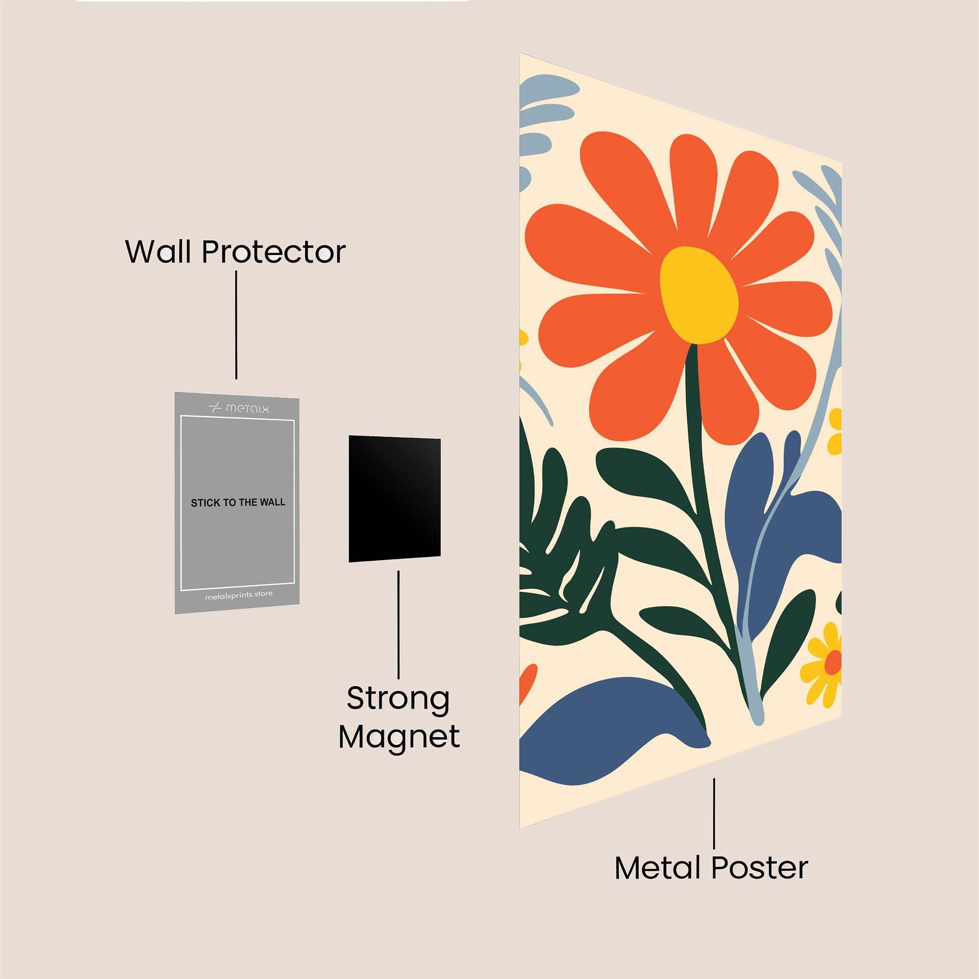 Daisy Delight Safe Wall Magnetic / M