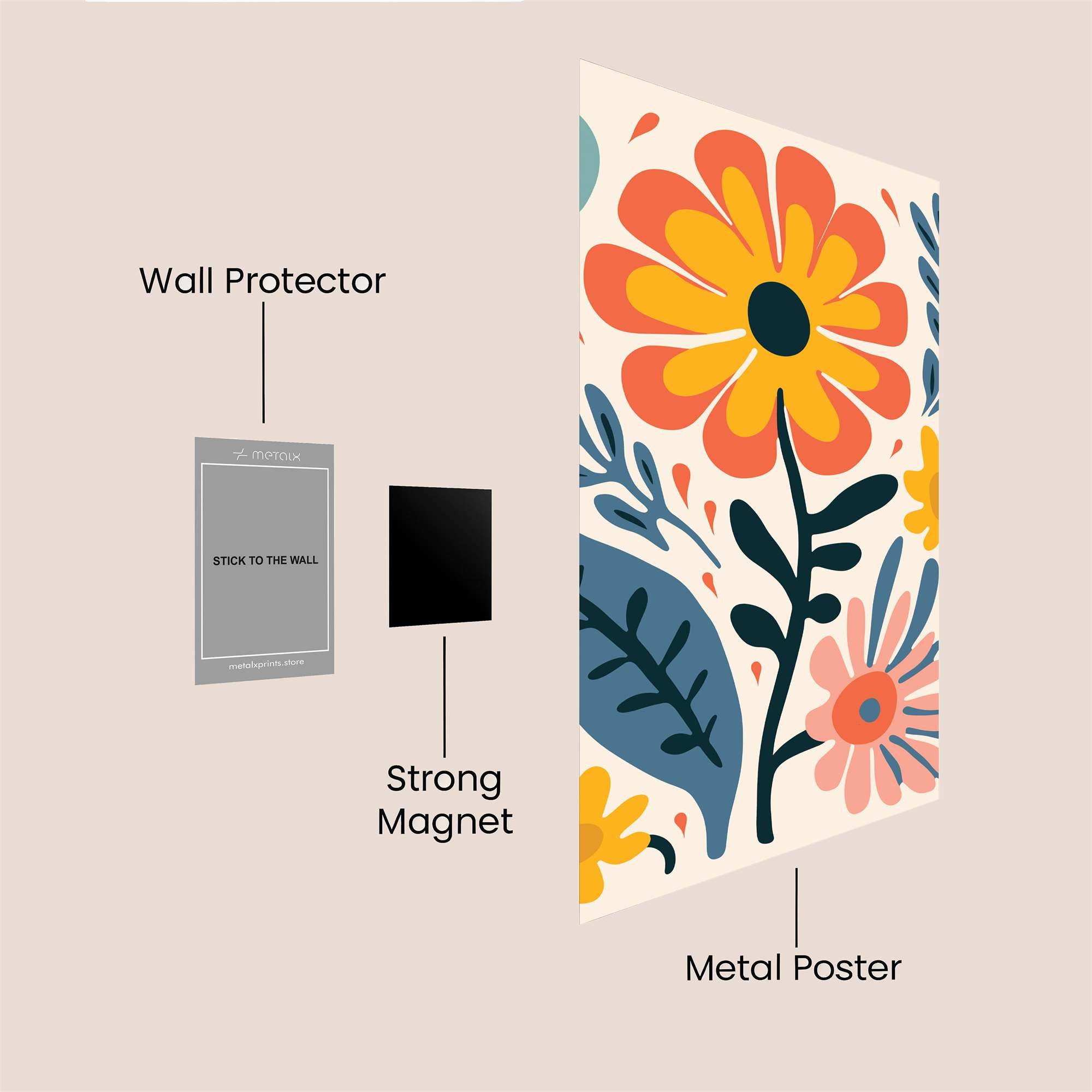 Floral Joy Safe Wall Magnetic / M