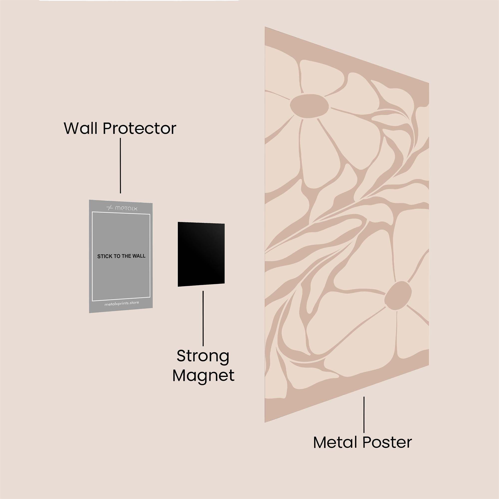 Floral Serenity Safe Wall Magnetic / M