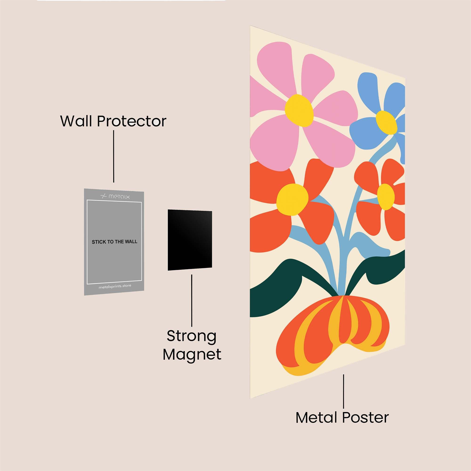 Floral Joy Safe Wall Magnetic / M
