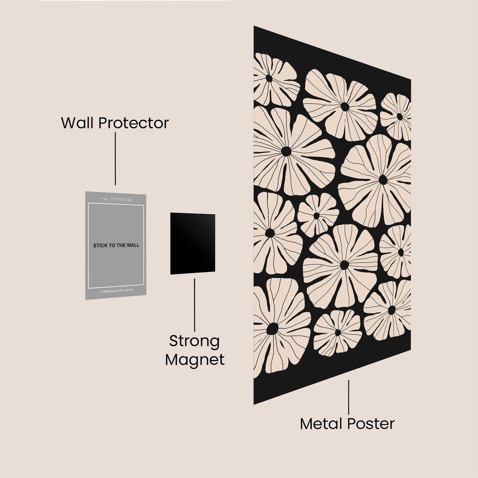 Floral Whimsy Safe Wall Magnetic / M