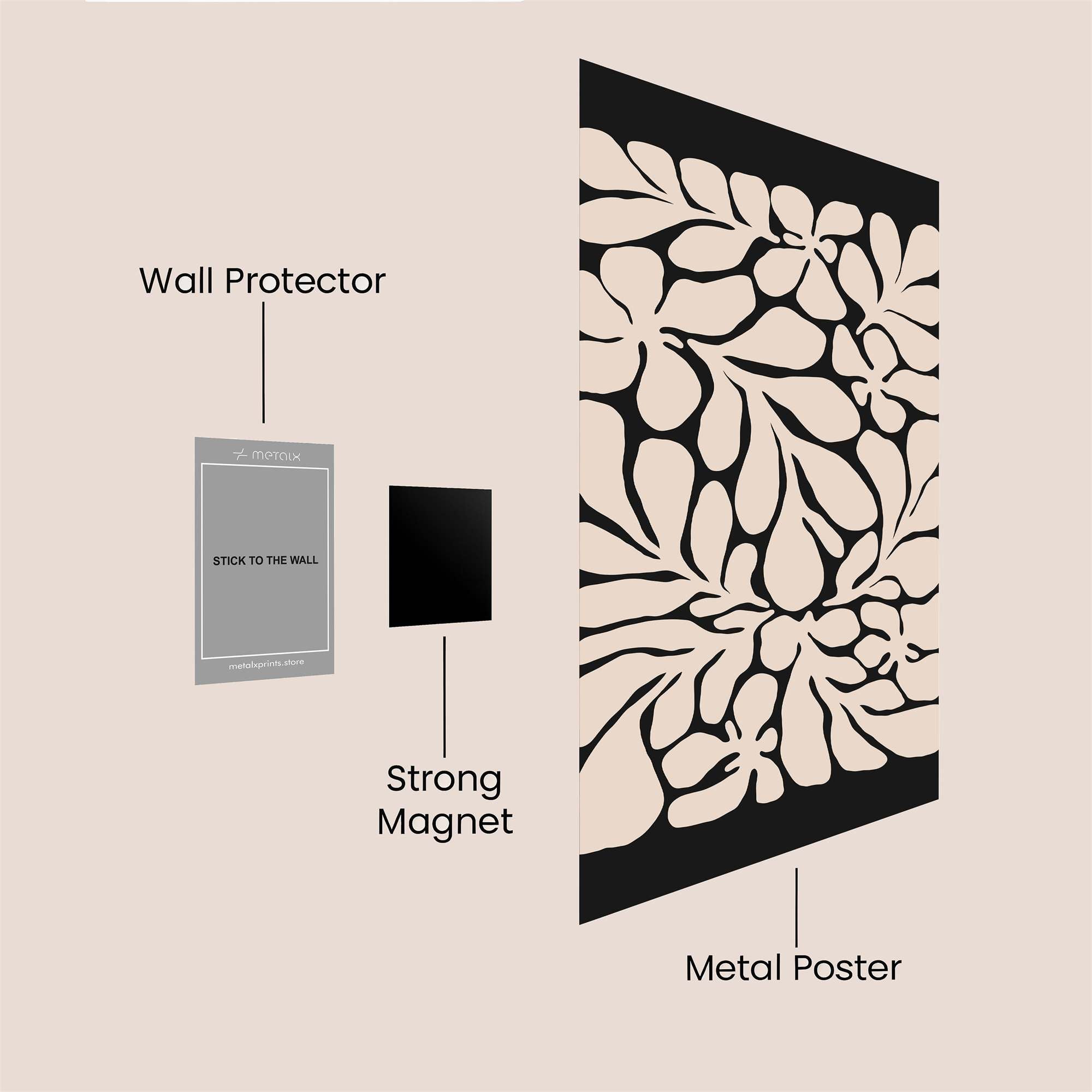 Floral Serenity Safe Wall Magnetic / M