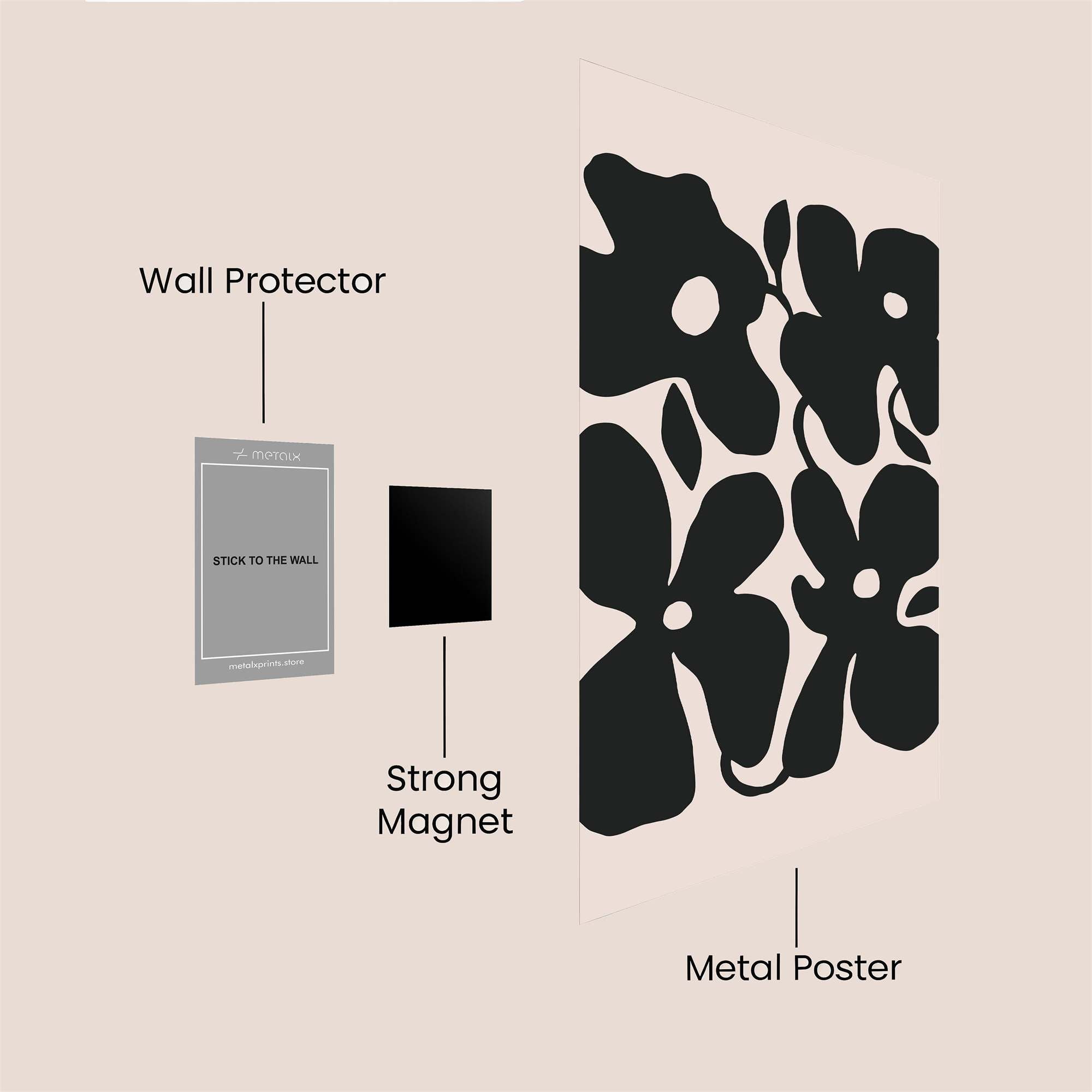 Floral Whimsy Safe Wall Magnetic / M