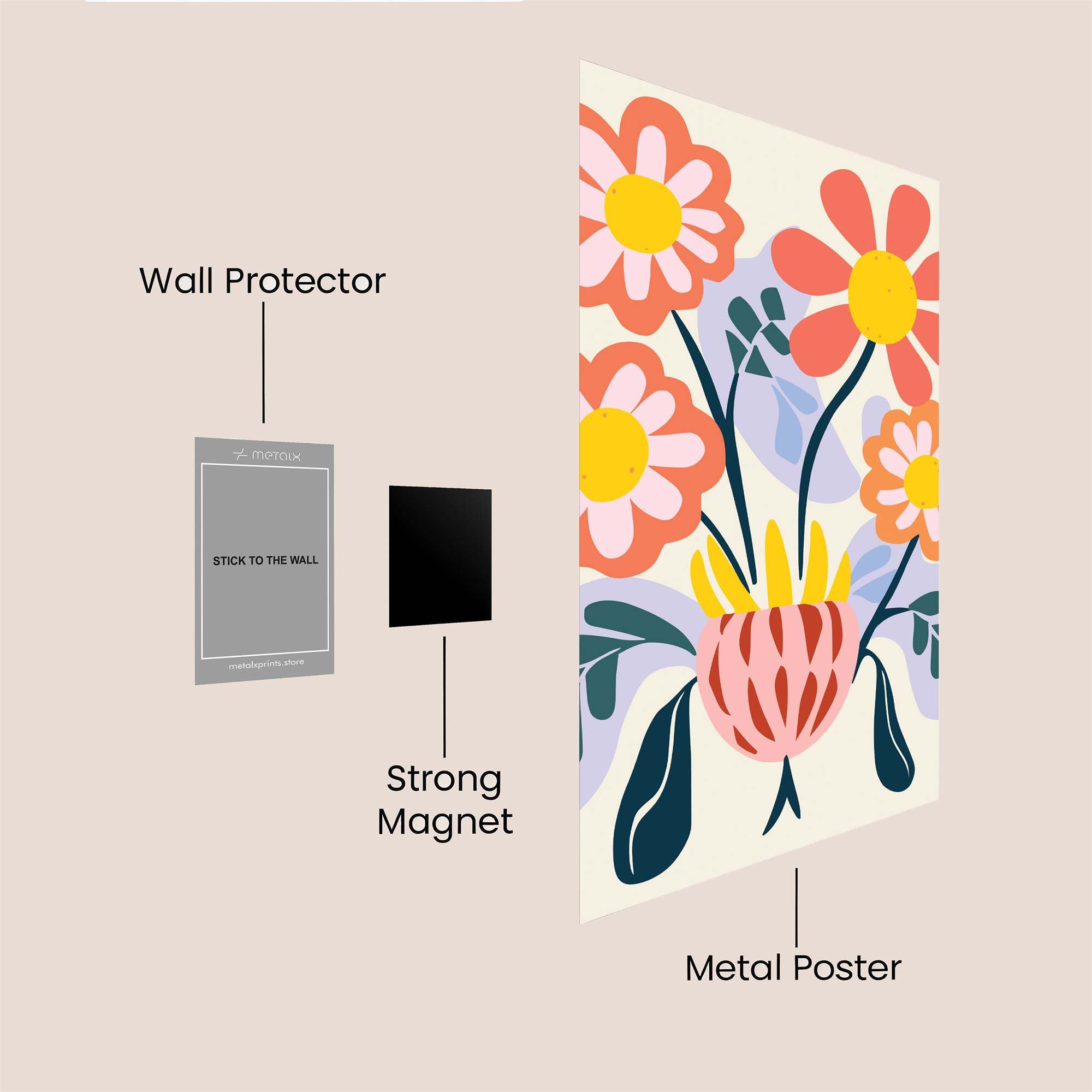 Floral Bliss Safe Wall Magnetic / M