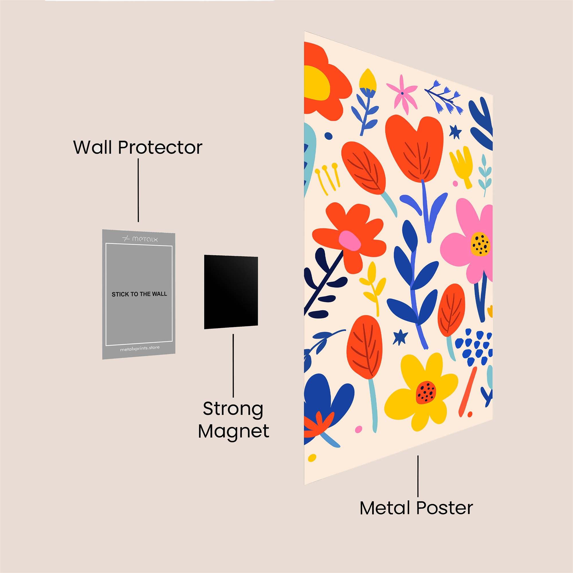 Floral Fiesta Safe Wall Magnetic / M