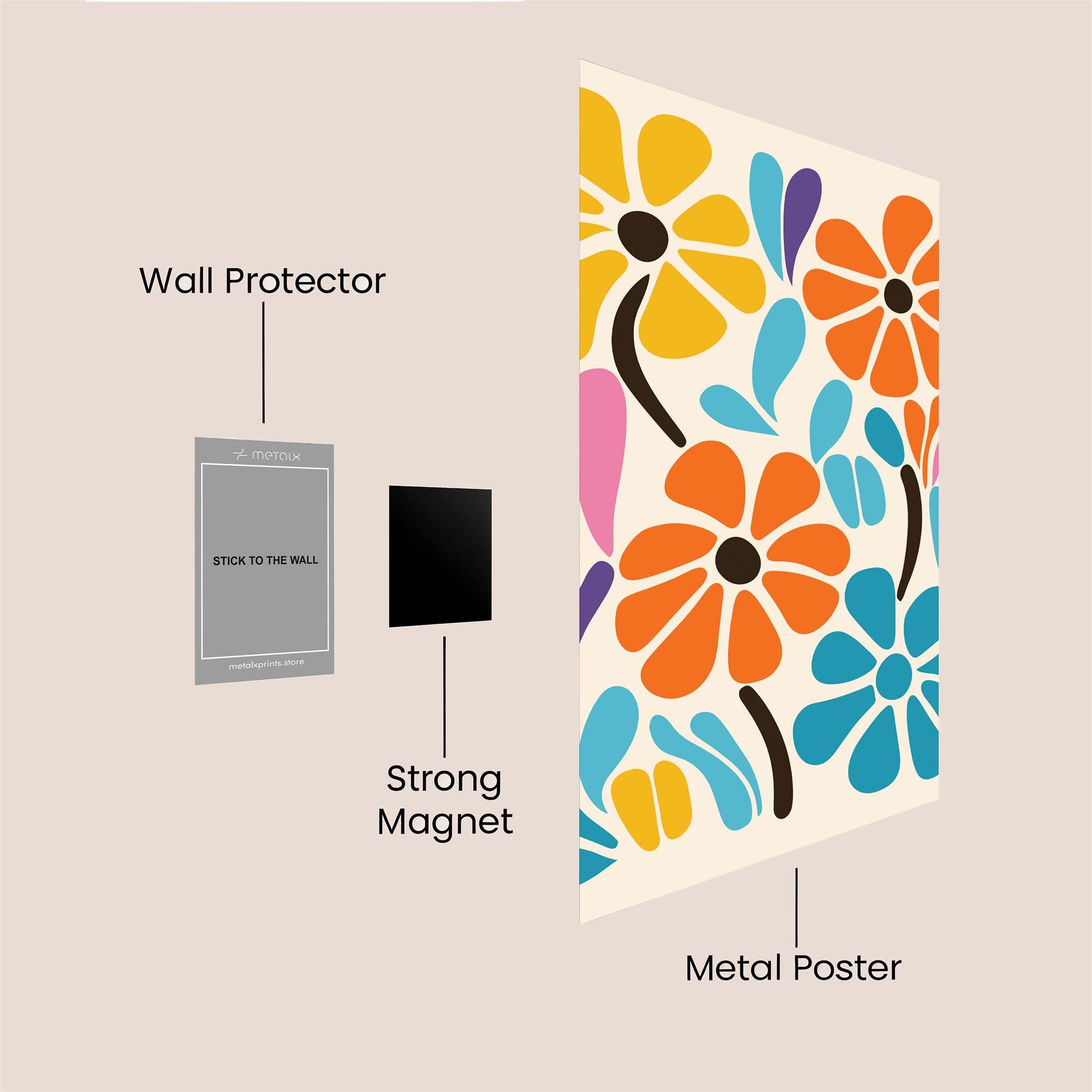 Floral Bliss Safe Wall Magnetic / M
