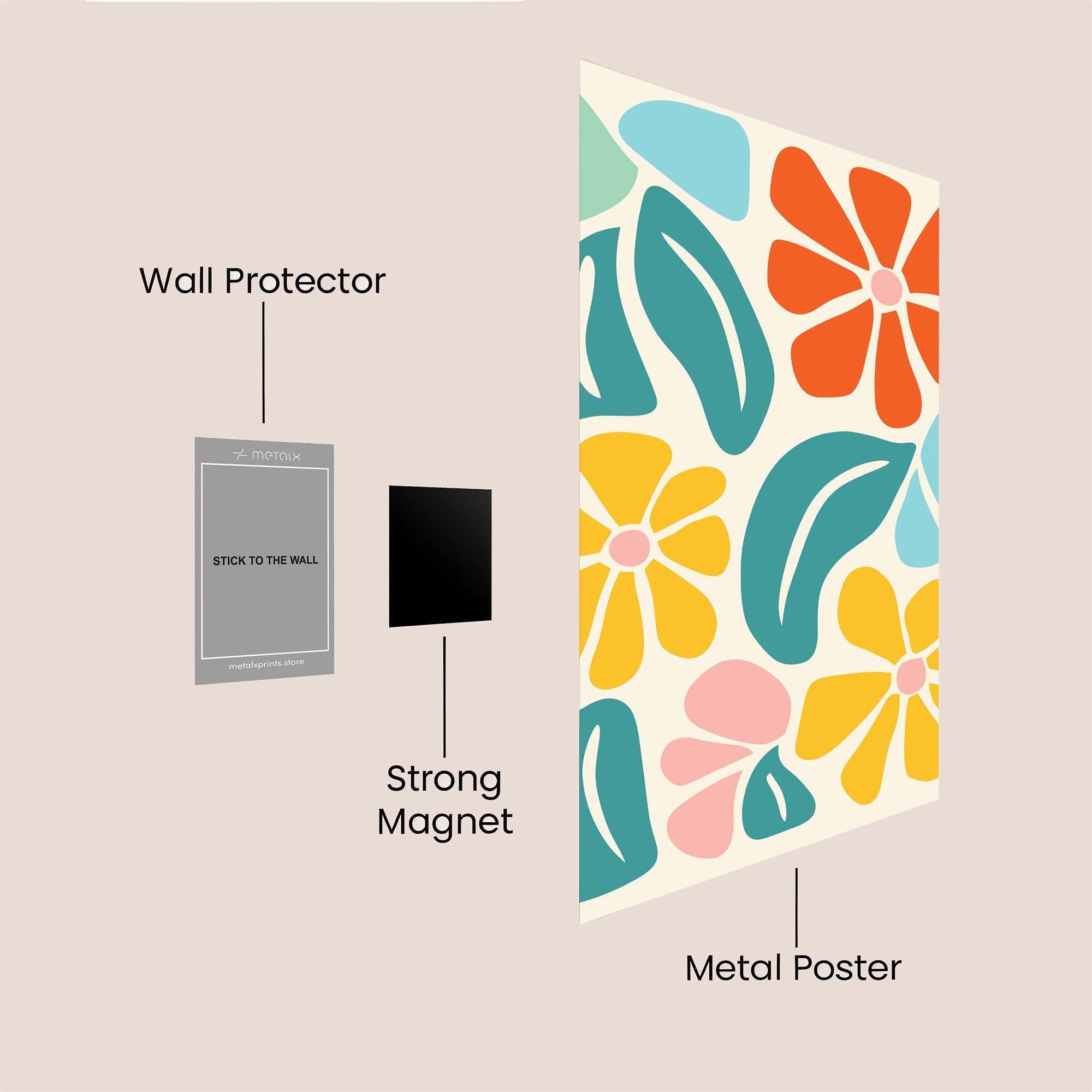 Floral Bliss Safe Wall Magnetic / M