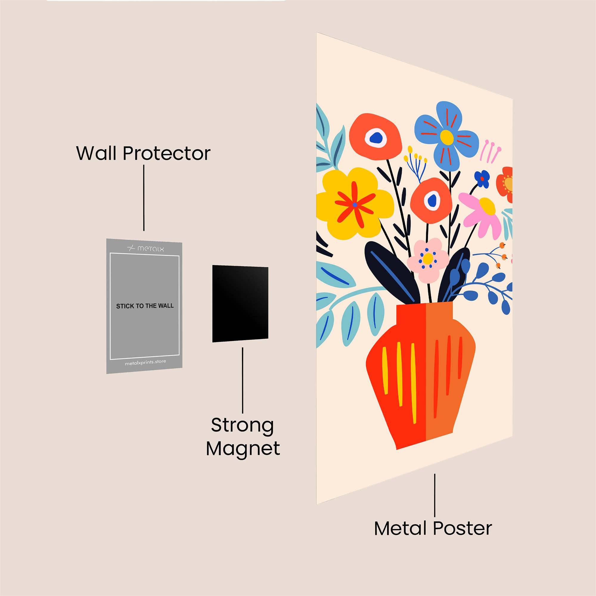 Floral Joy Safe Wall Magnetic / M