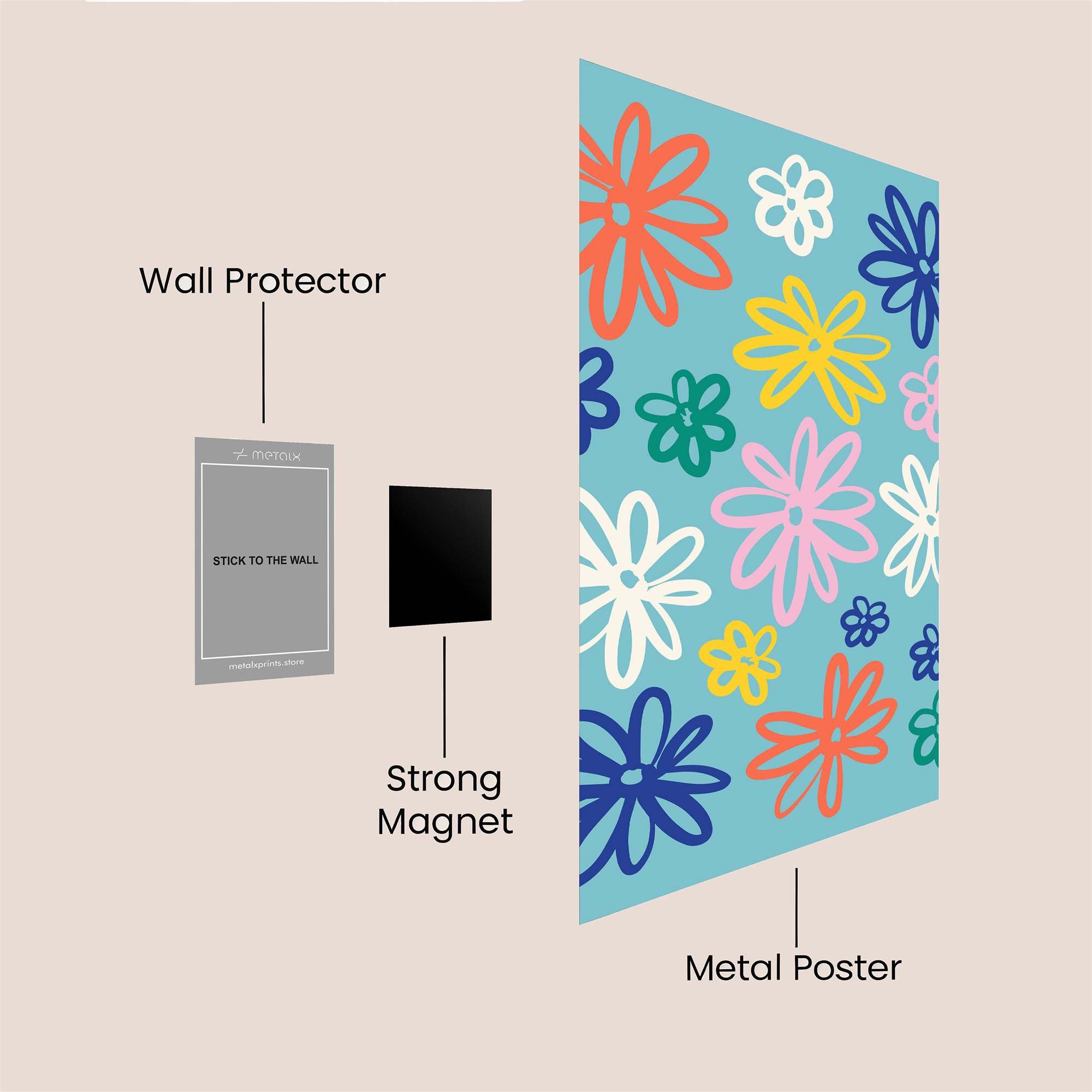 Floral Bliss Safe Wall Magnetic / M