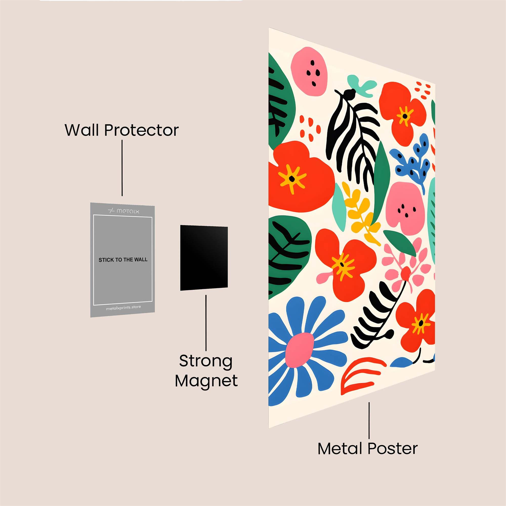 Floral Fiesta Safe Wall Magnetic / M