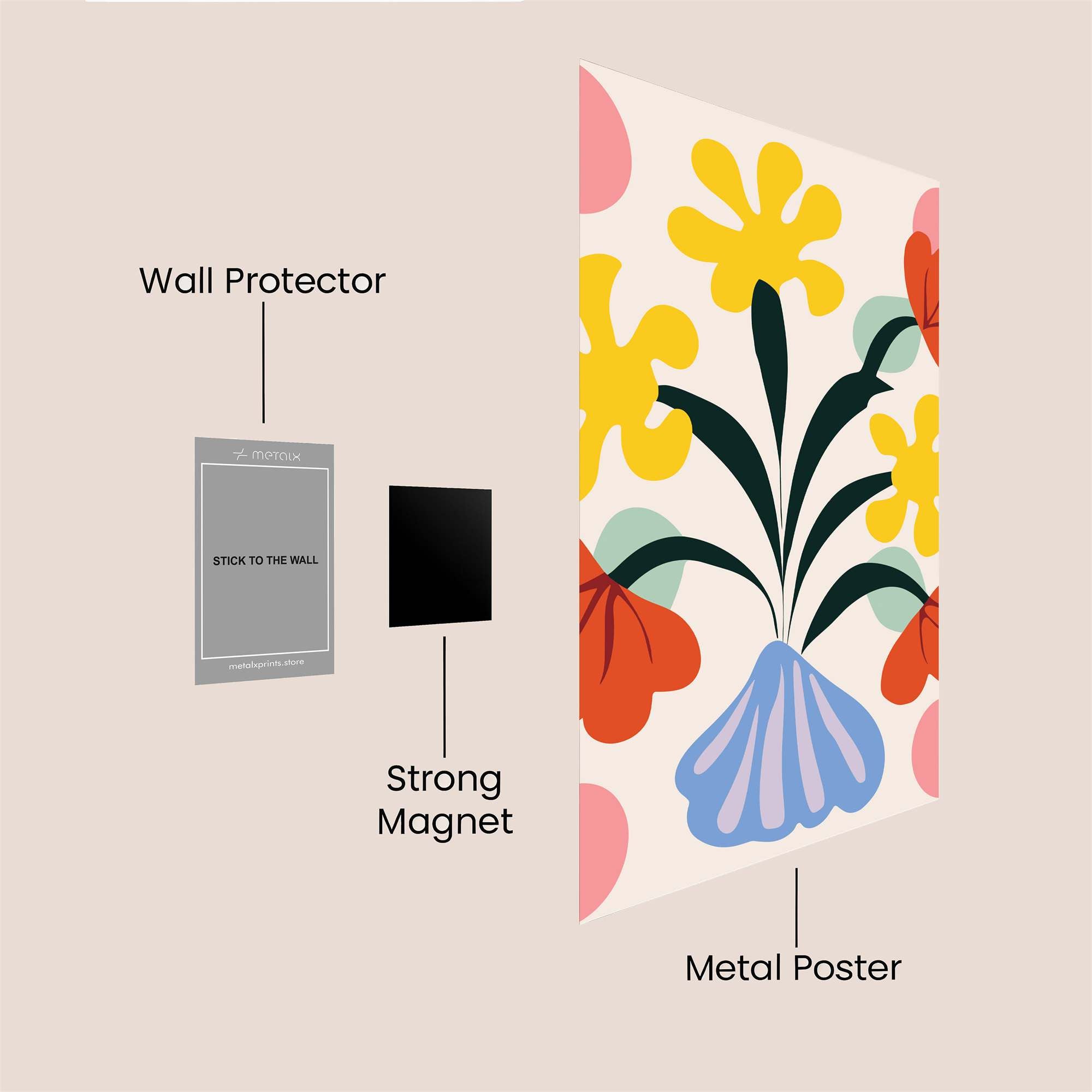 Floral Joy Safe Wall Magnetic / M
