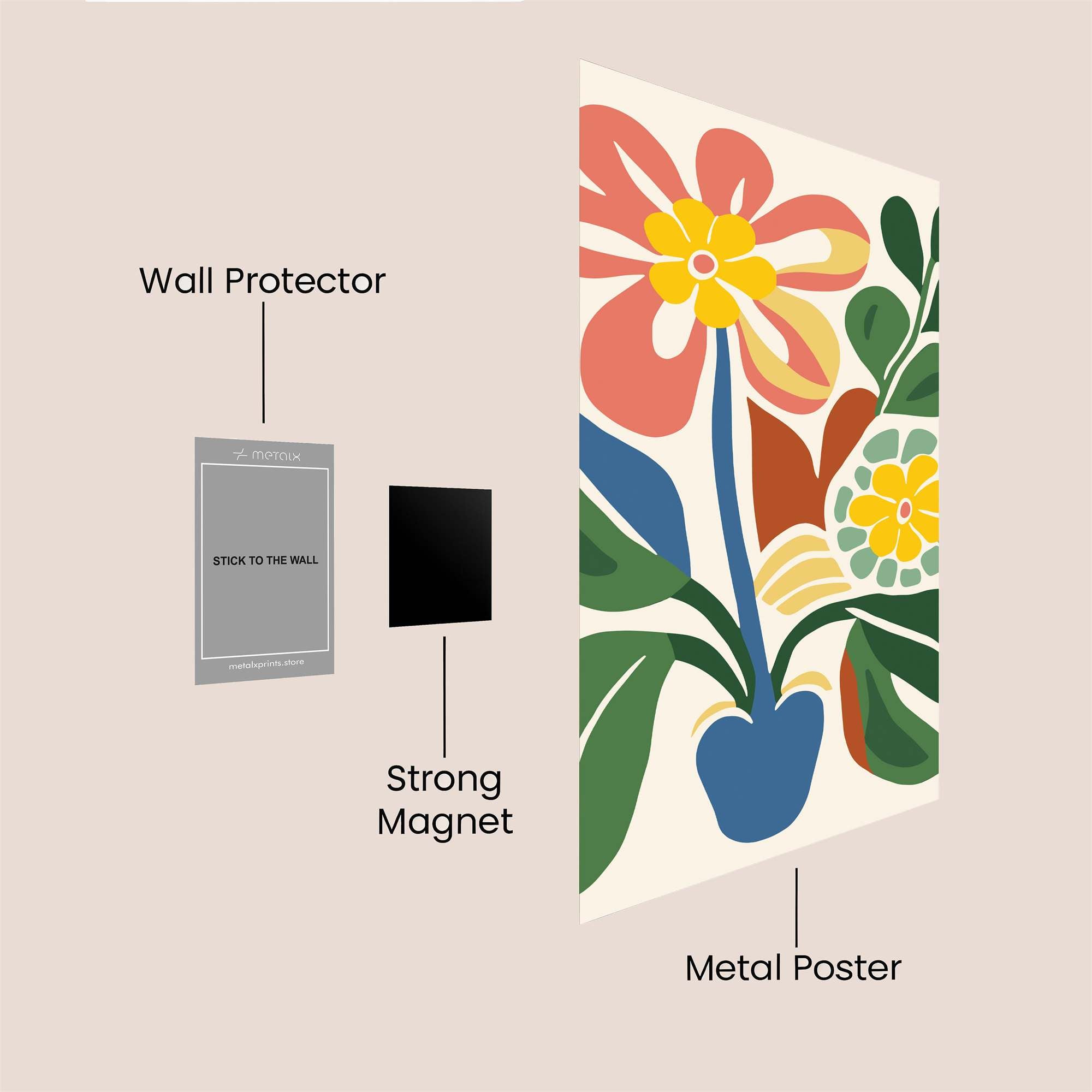 Floral Joy Safe Wall Magnetic / M