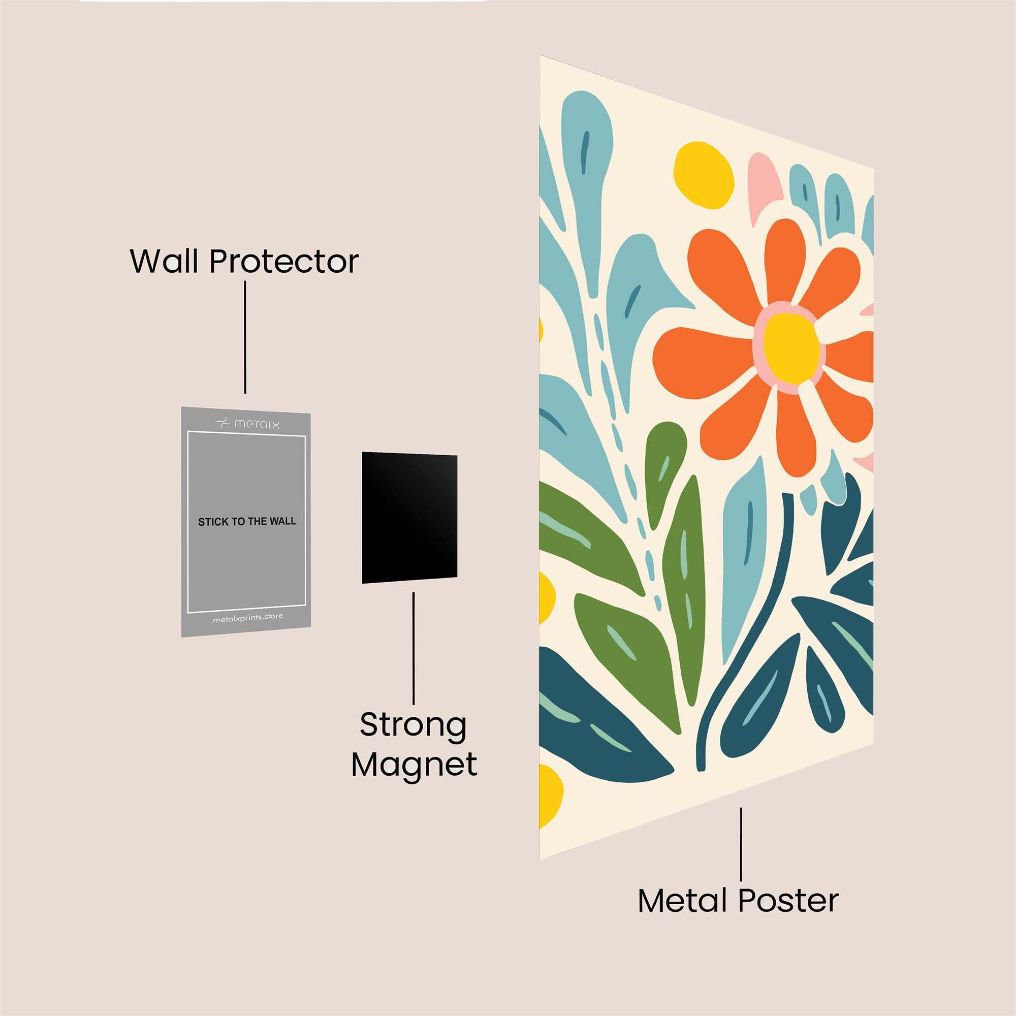 Floral Bliss Safe Wall Magnetic / M
