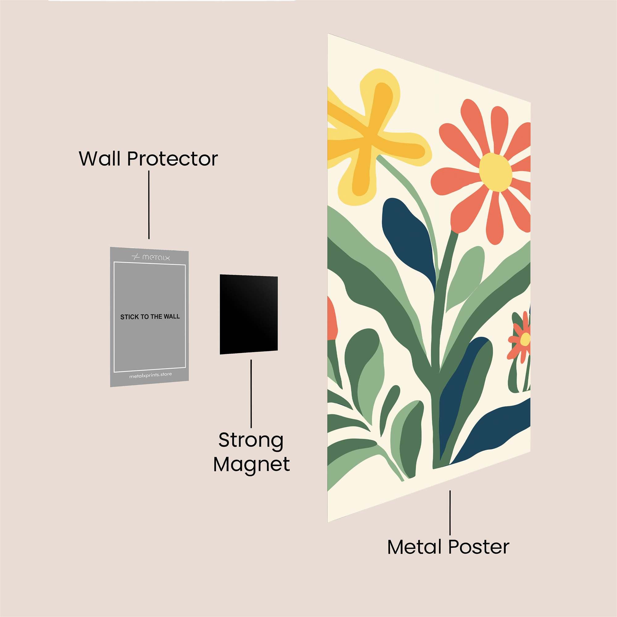 Floral Joy Safe Wall Magnetic / M