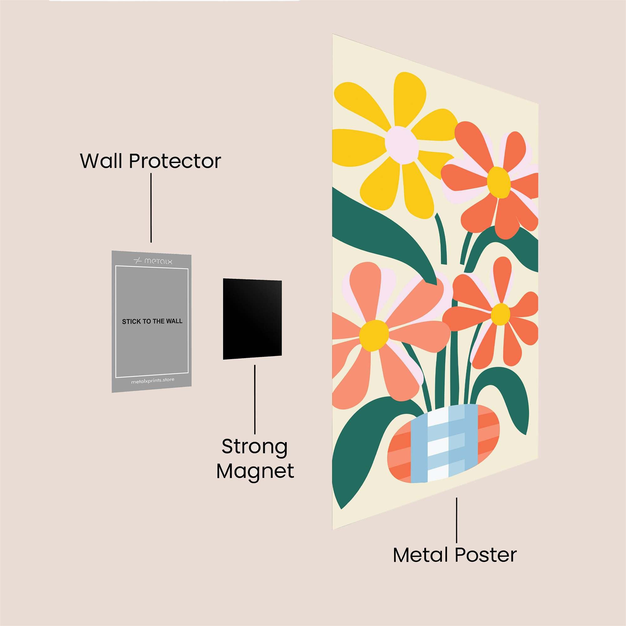 Floral Bliss Safe Wall Magnetic / M