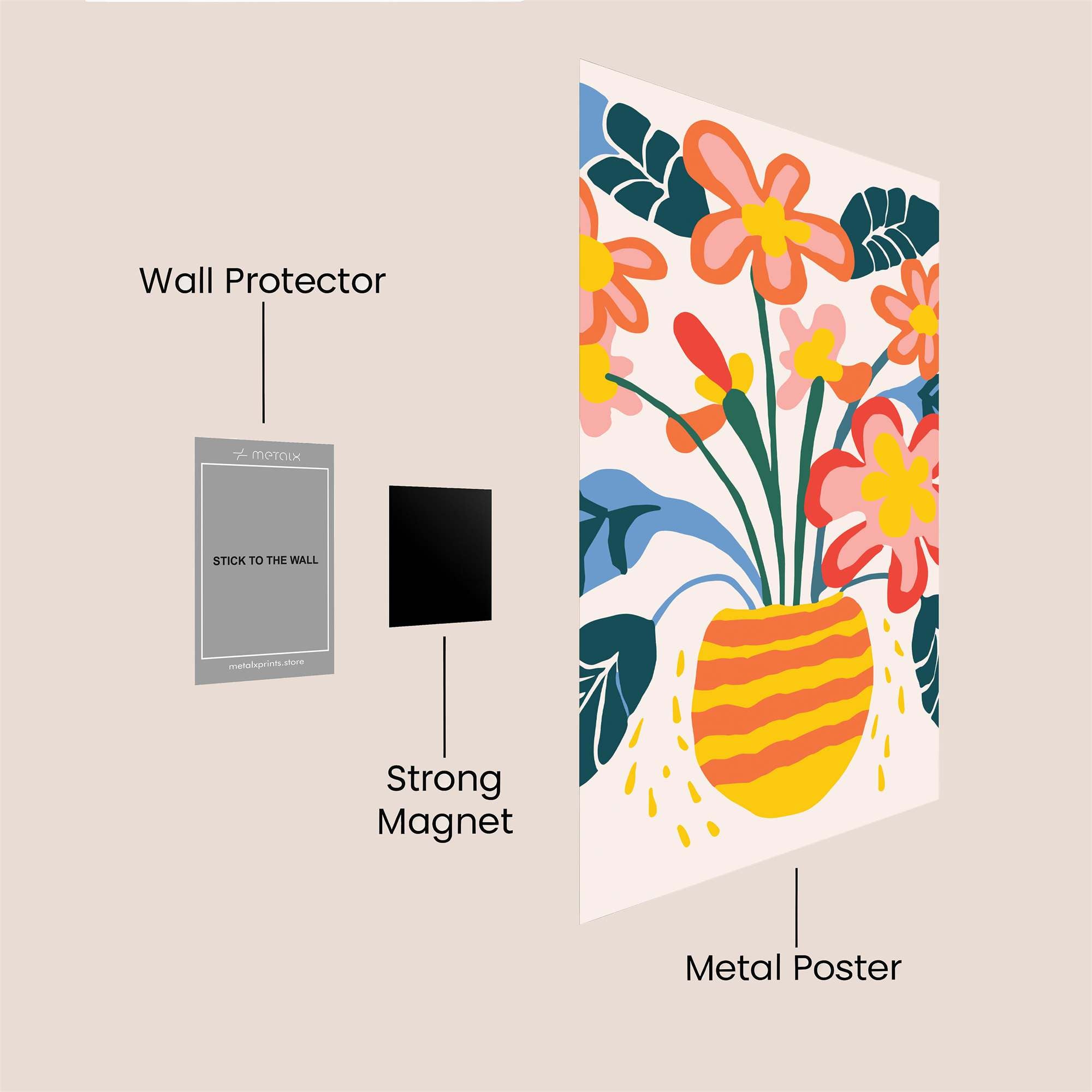 Floral Joy Safe Wall Magnetic / M