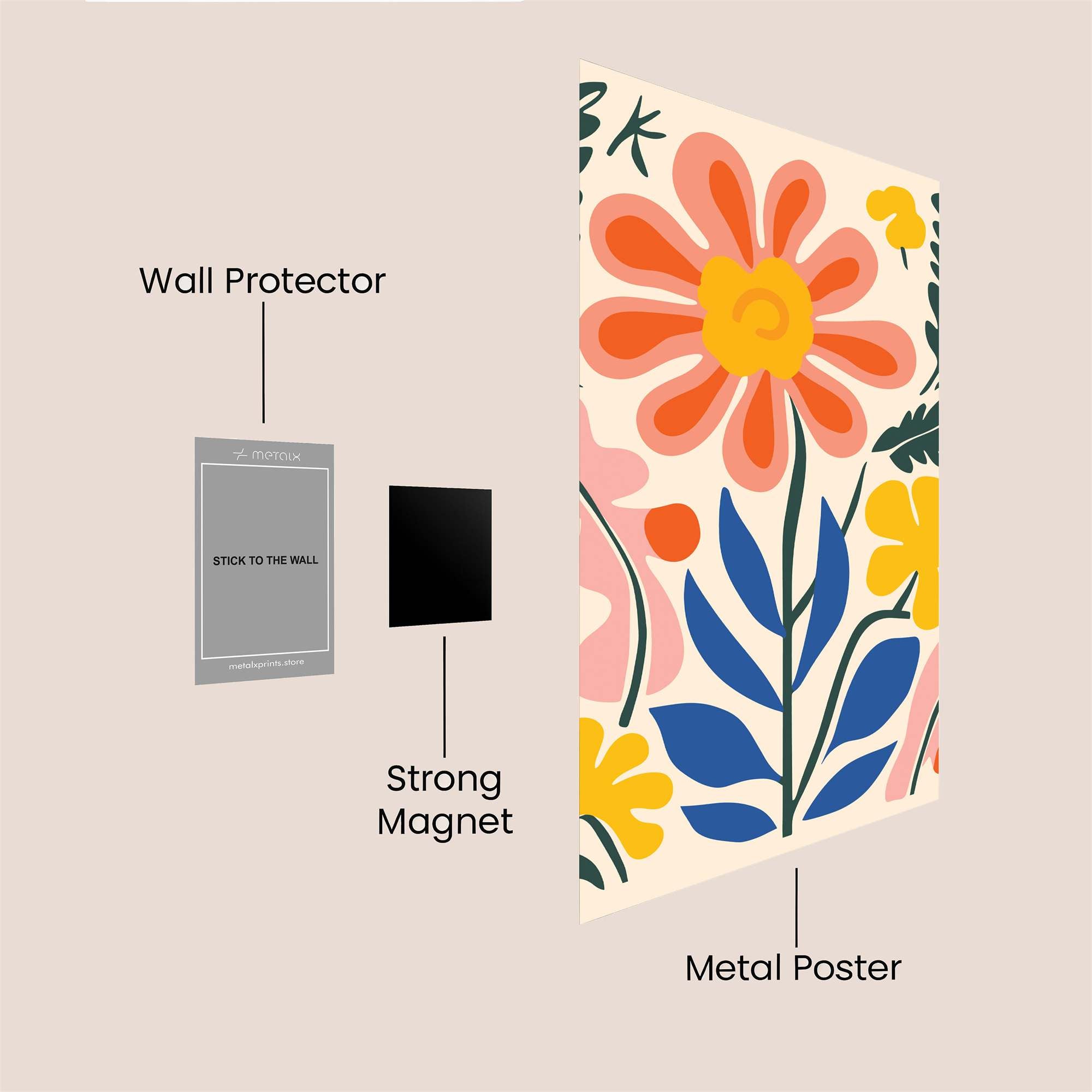 Floral Joy Safe Wall Magnetic / M