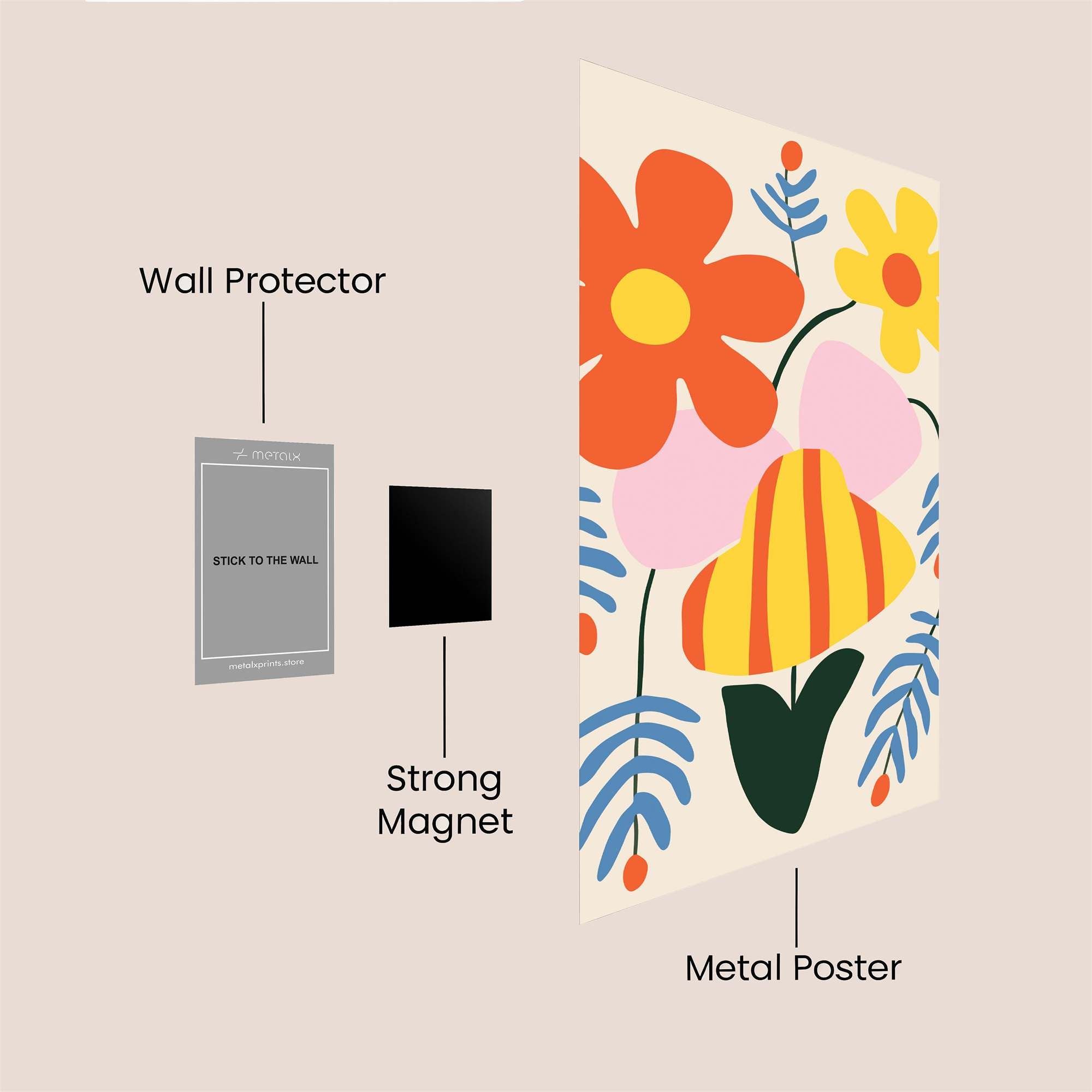 Floral Joy Safe Wall Magnetic / M