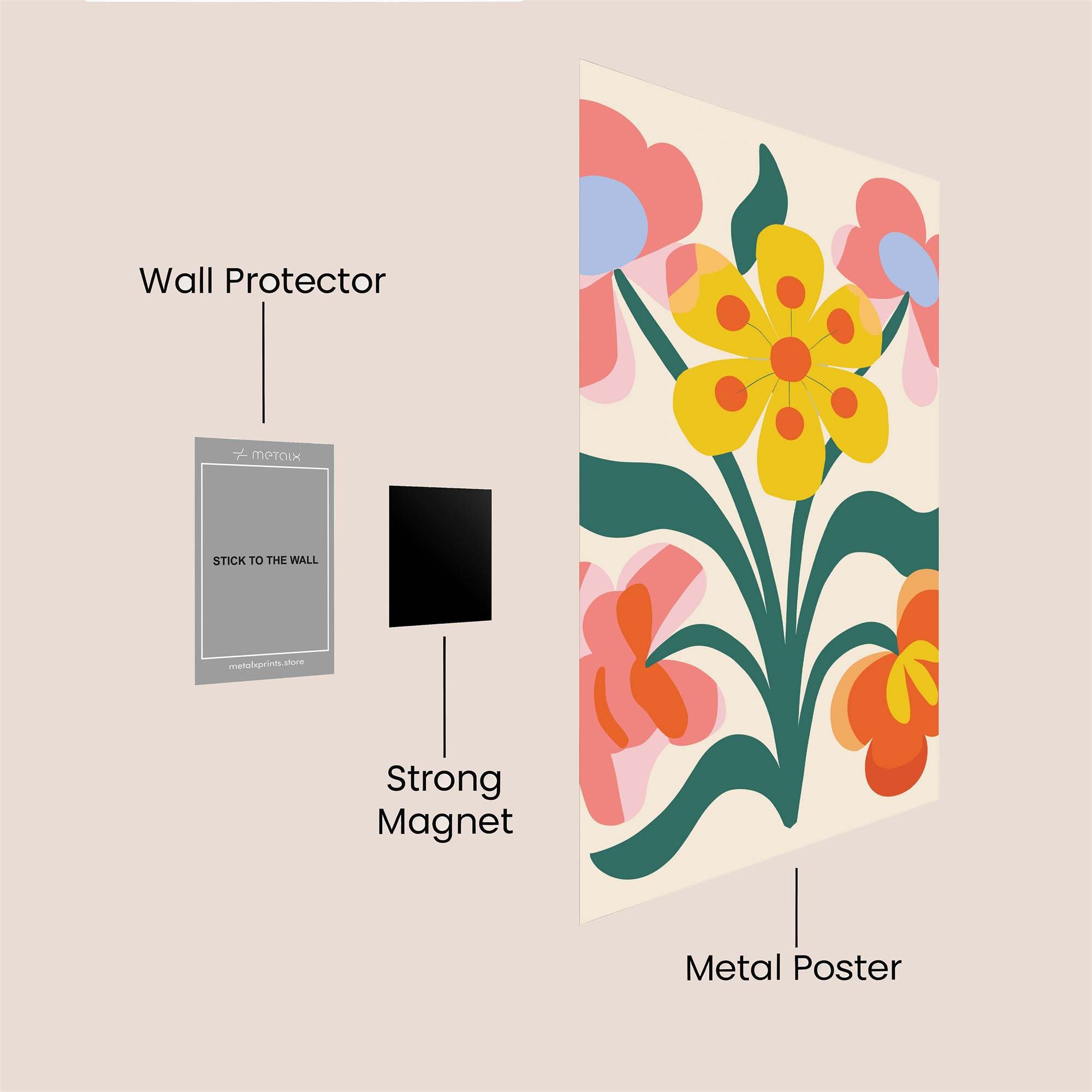 Floral Joy Safe Wall Magnetic / M