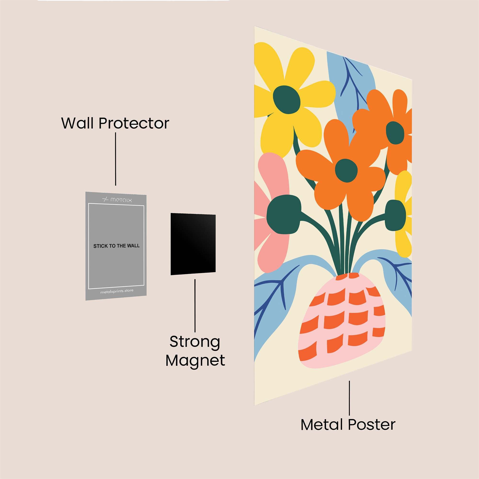 Floral Joy Safe Wall Magnetic / M