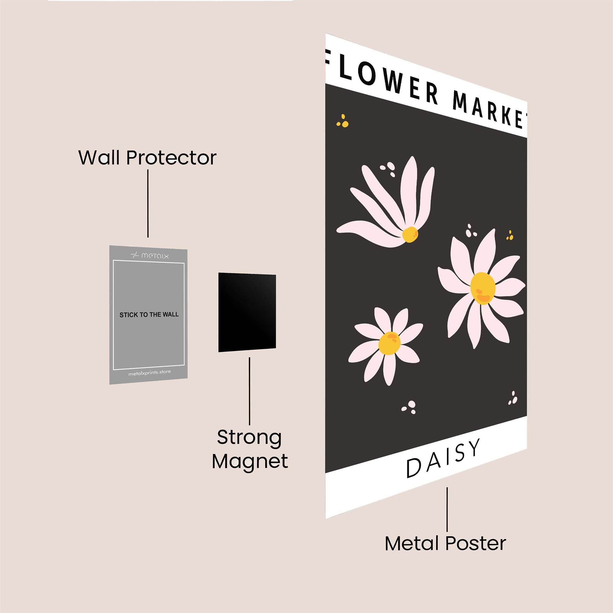 Daisy Delight Safe Wall Magnetic / M