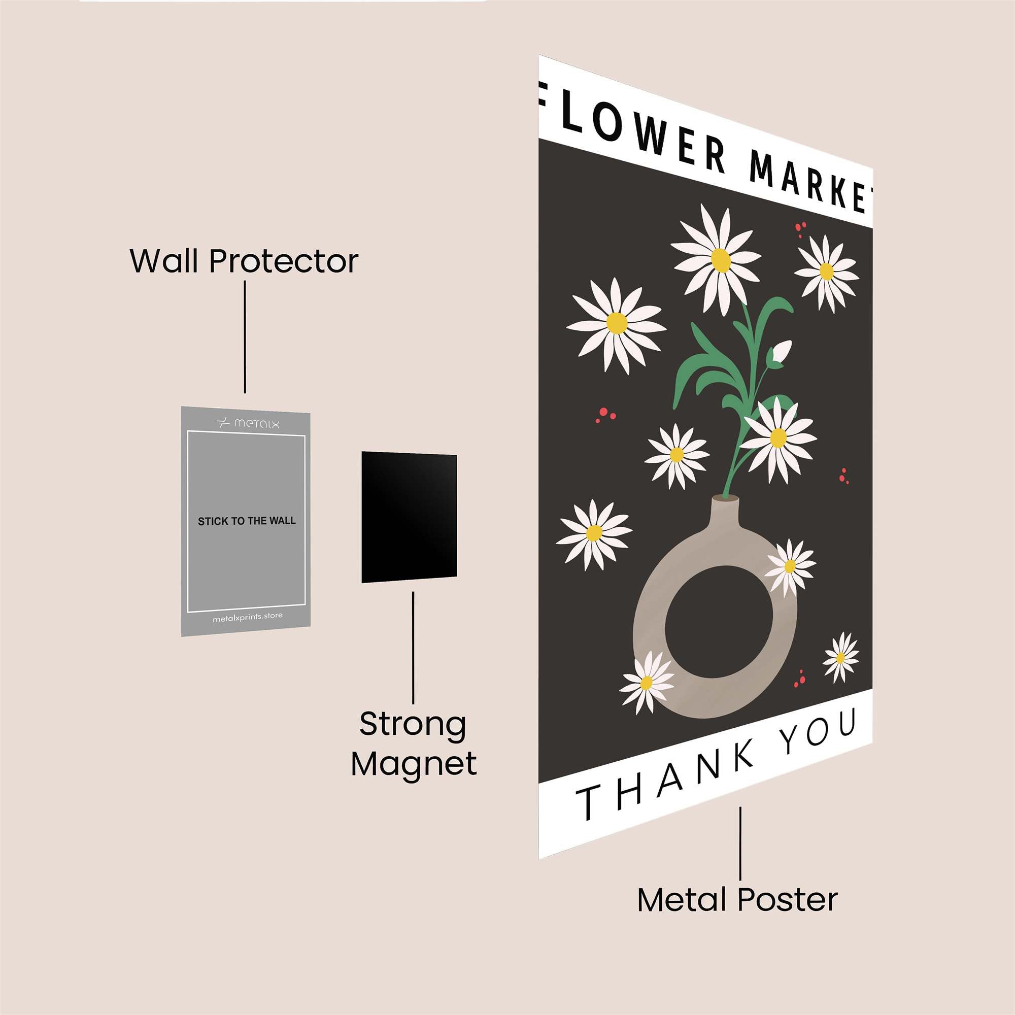 Daisy Delight Safe Wall Magnetic / M