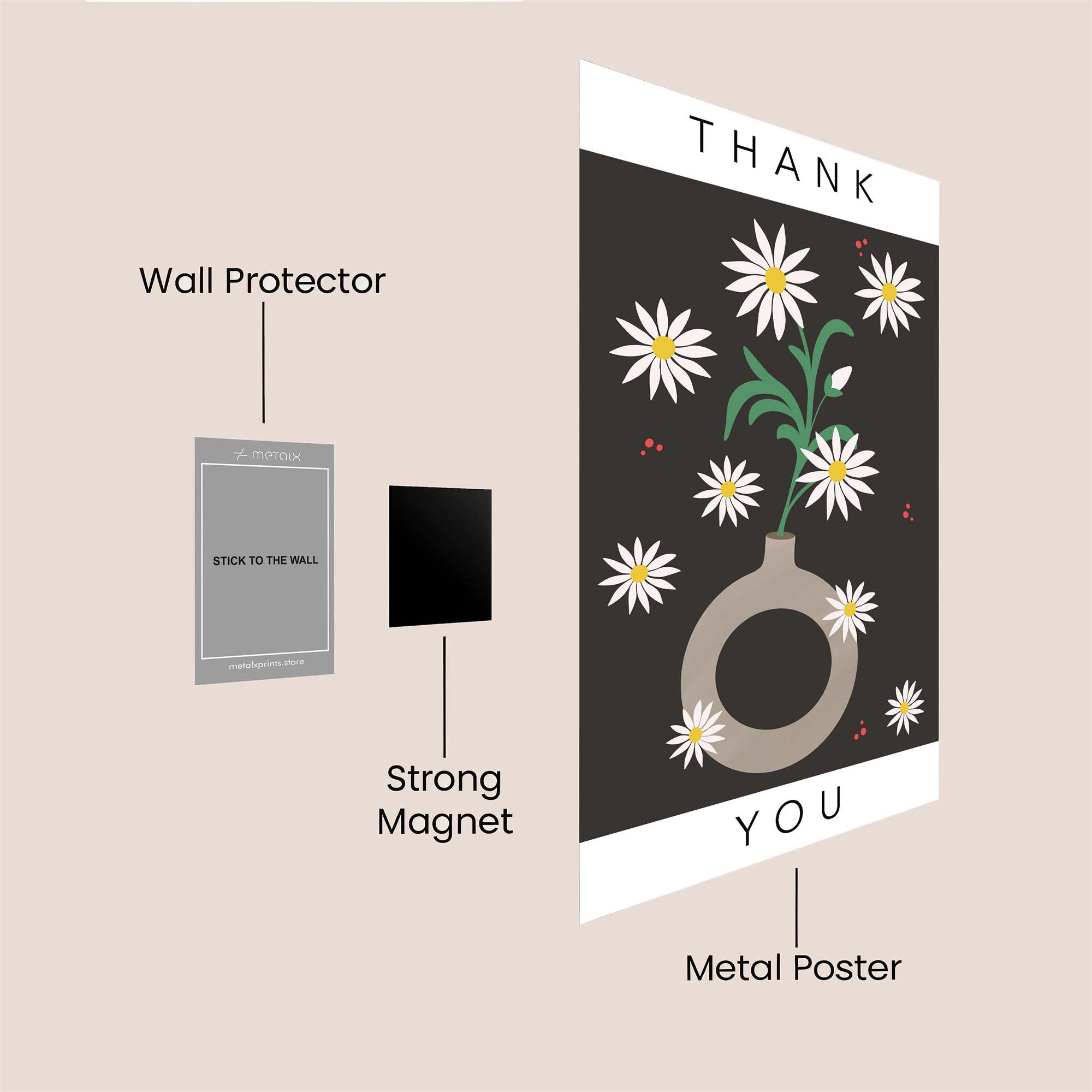 Daisy Delight Safe Wall Magnetic / M