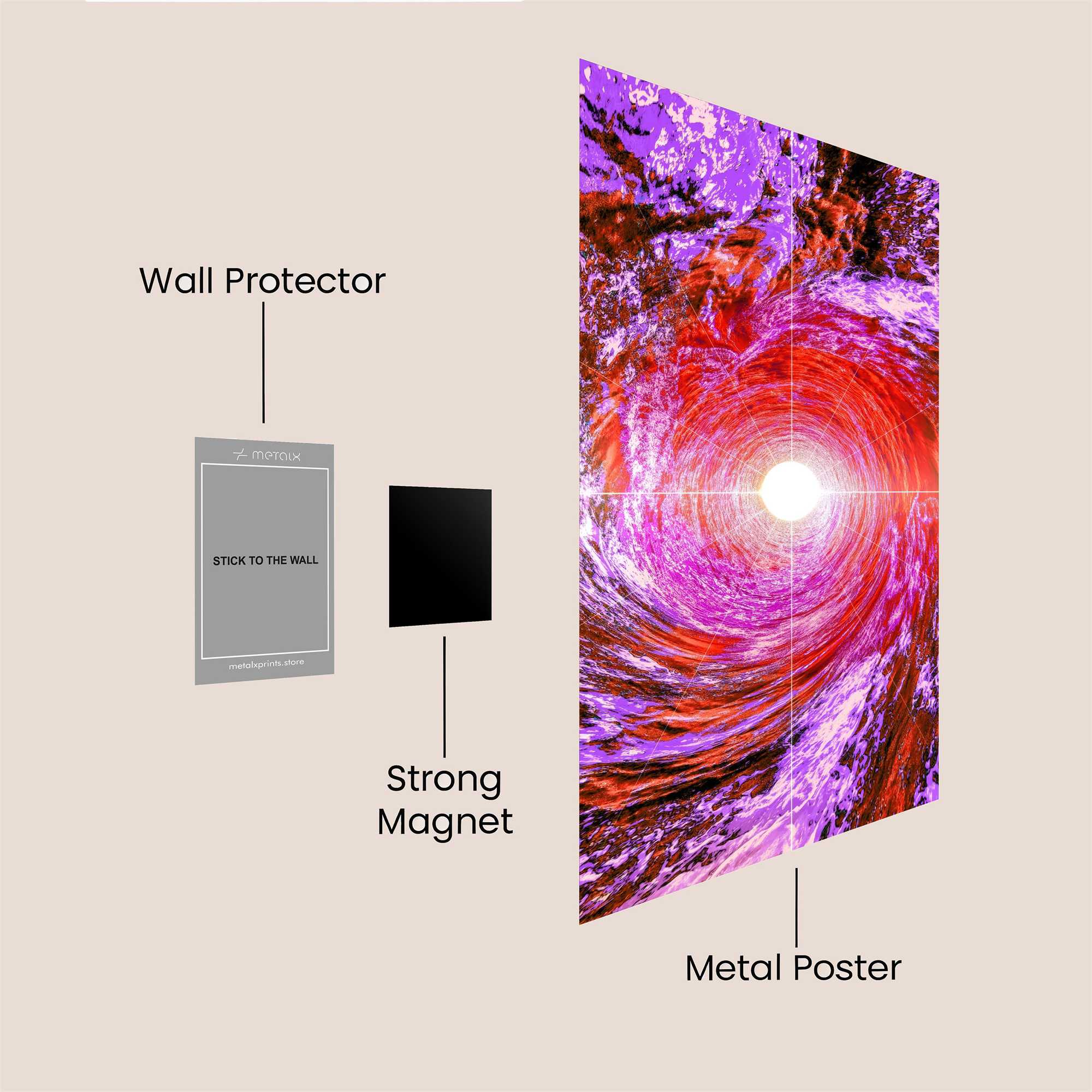 Cosmic Vortex Safe Wall Magnetic / M