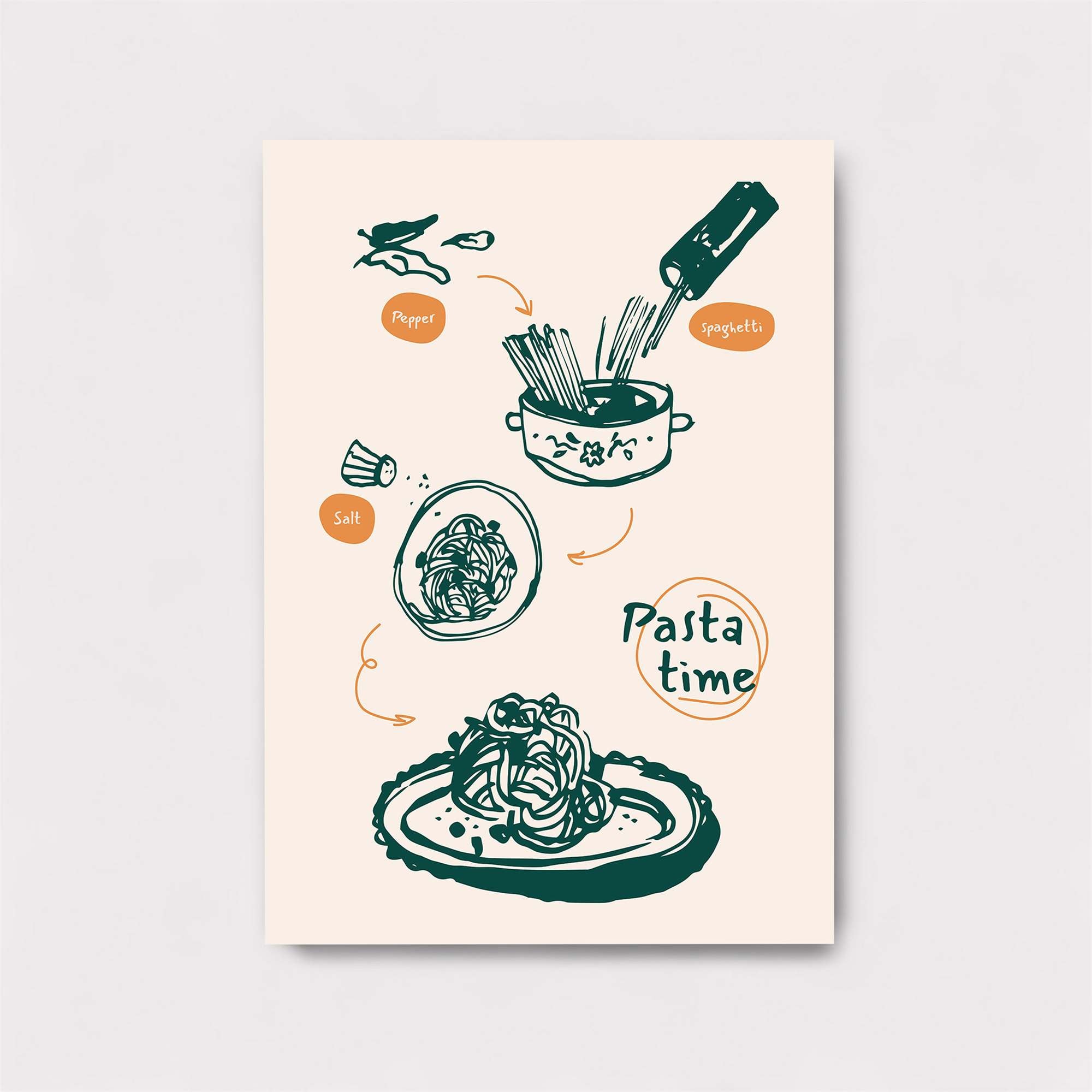 Pasta Bliss Safe Wall Magnetic / M