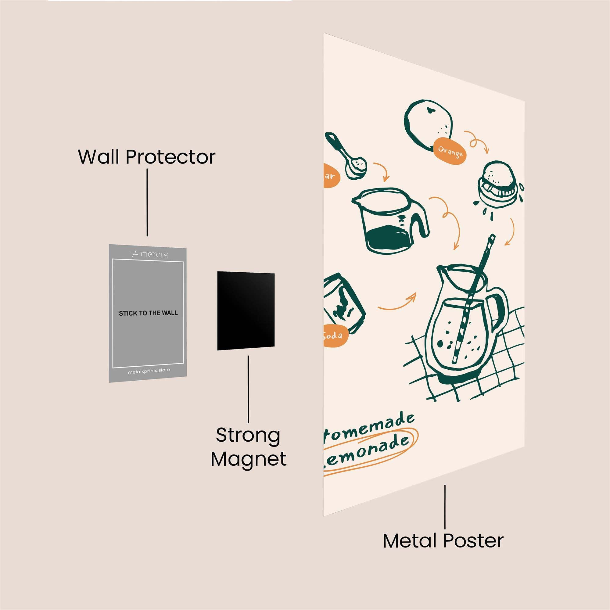 Lemonade Joy Safe Wall Magnetic / M