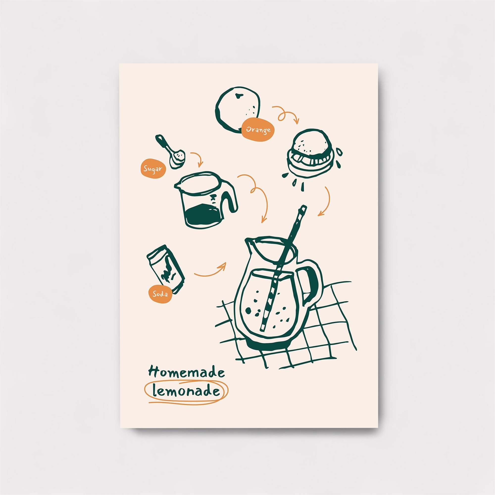 Lemonade Joy Safe Wall Magnetic / M