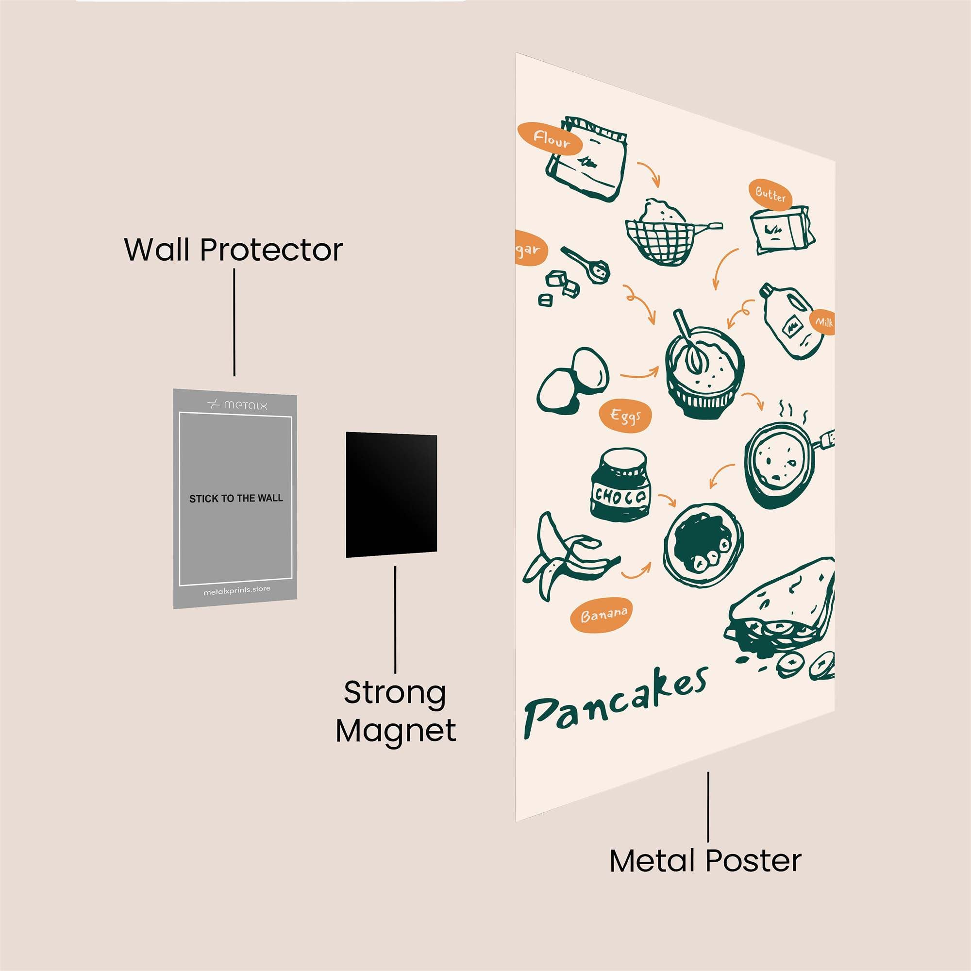 PancakeJoy Safe Wall Magnetic / M