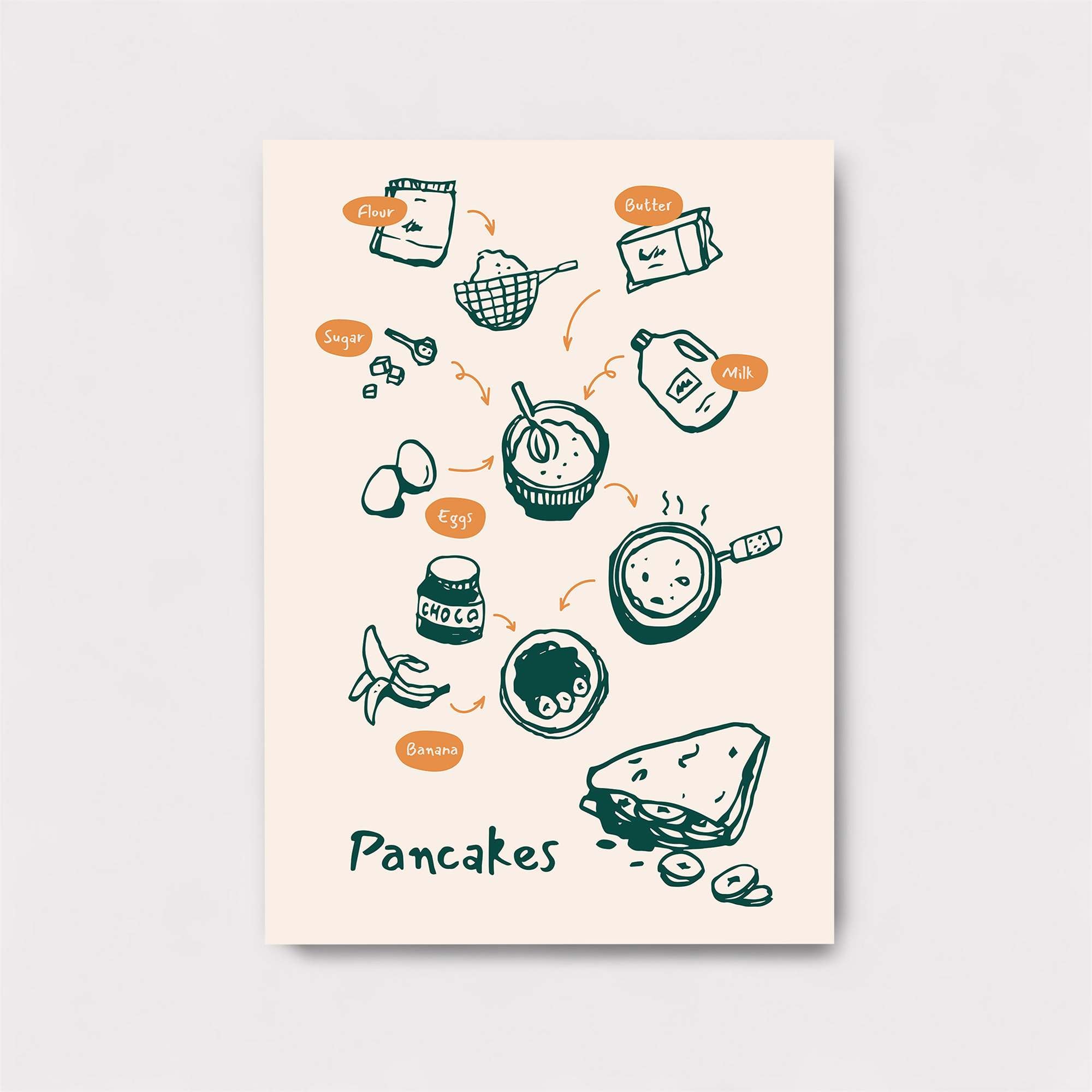 PancakeJoy Safe Wall Magnetic / M