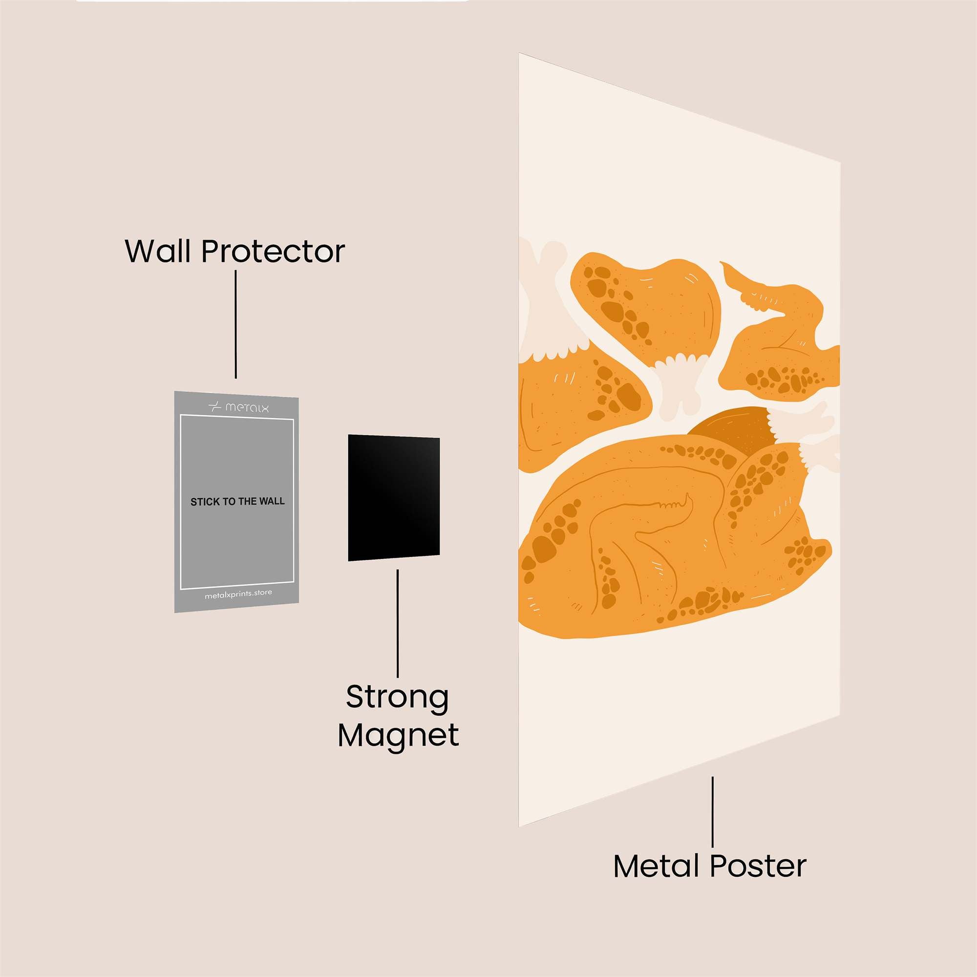 Turkey Feast Safe Wall Magnetic / M