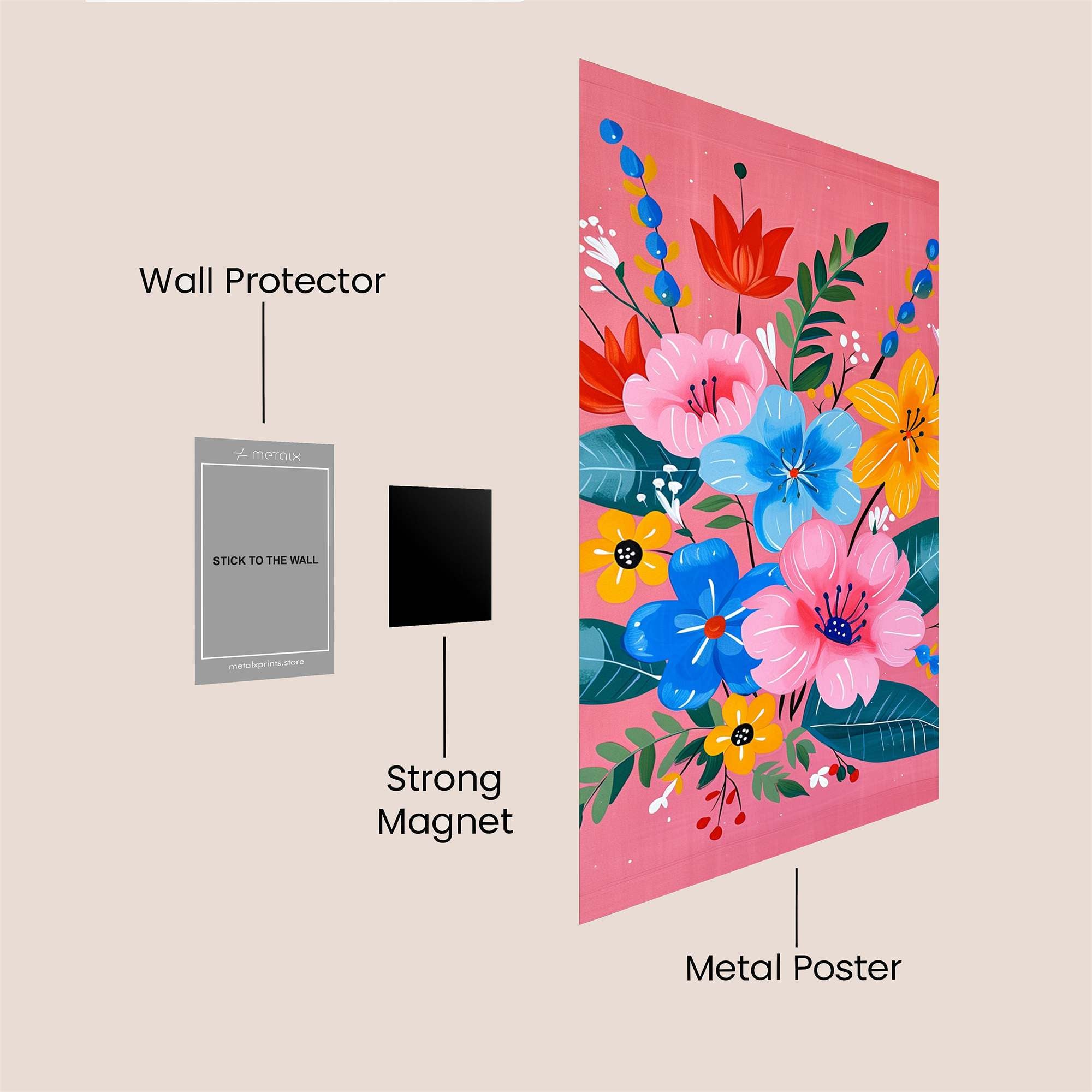 Floral Fiesta Safe Wall Magnetic / M