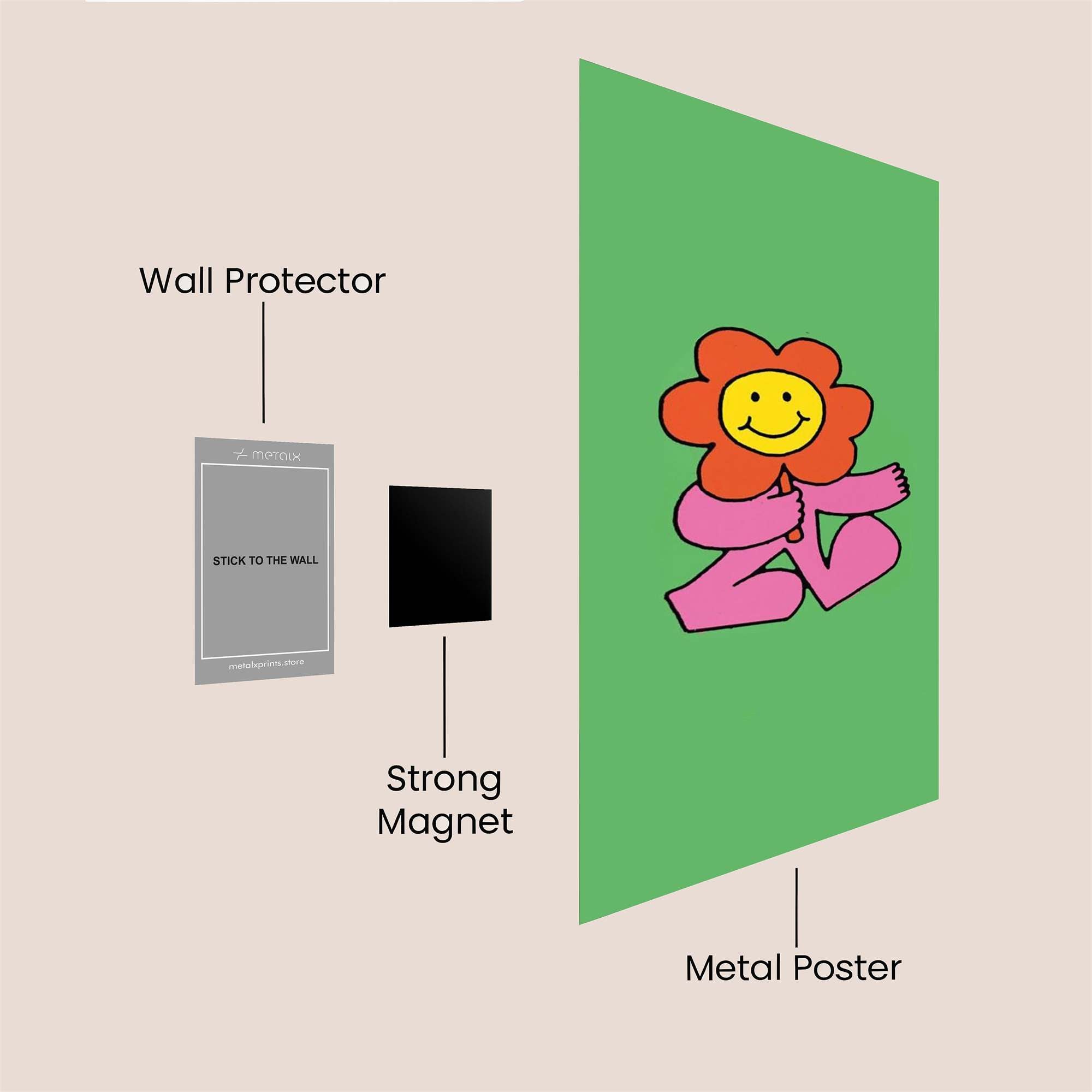 Flower Frolic Safe Wall Magnetic / M