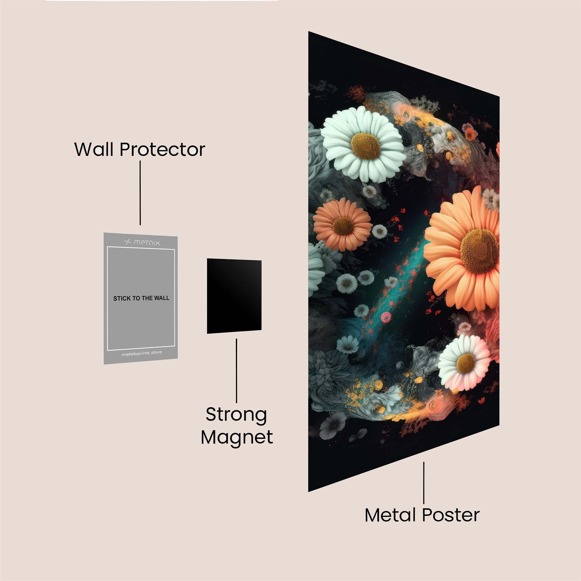 Floral Dream Safe Wall Magnetic / M