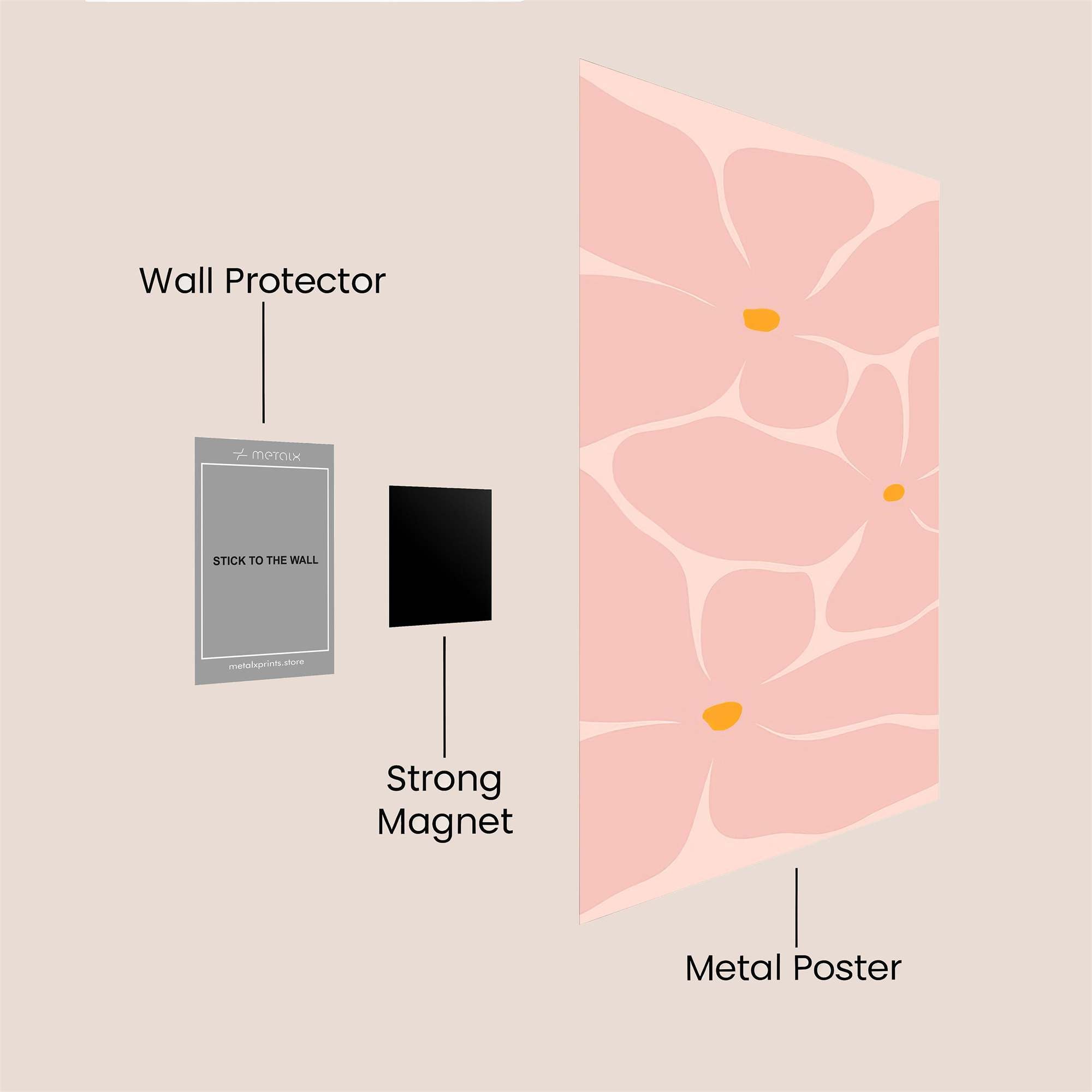 Floral Serenity Safe Wall Magnetic / M