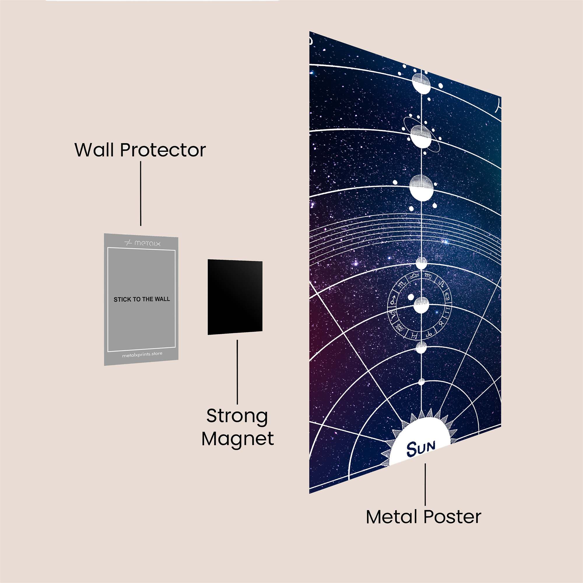 Celestial Wonder Safe Wall Magnetic / M